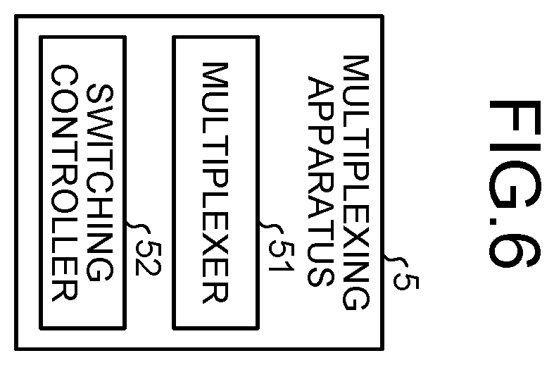 Patent US12556379 Figure 5 – QKD system, electronic apparatus, multiplexing apparatus, and computer program product