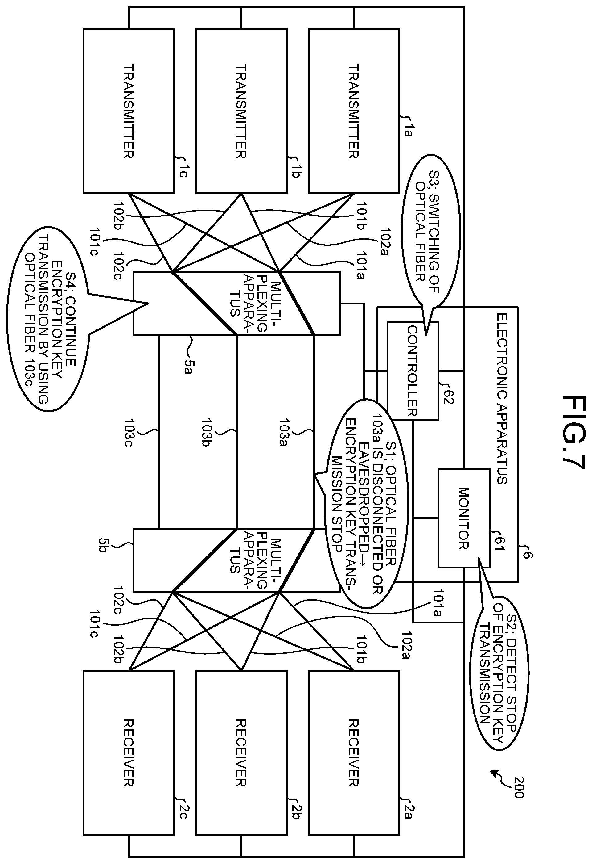 Patent US12556379 Figure 6 – QKD system, electronic apparatus, multiplexing apparatus, and computer program product