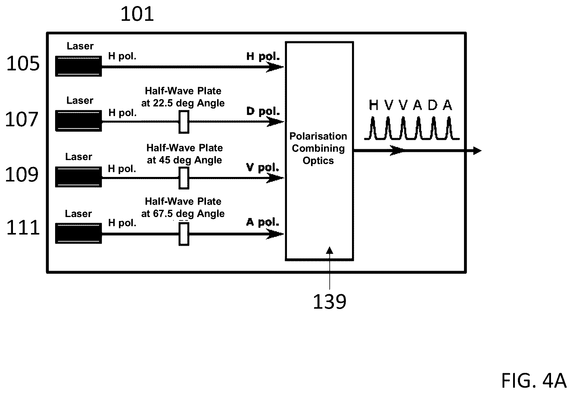 Patent US12556382 Figure 5 – Quantum network and a quantum authentication server