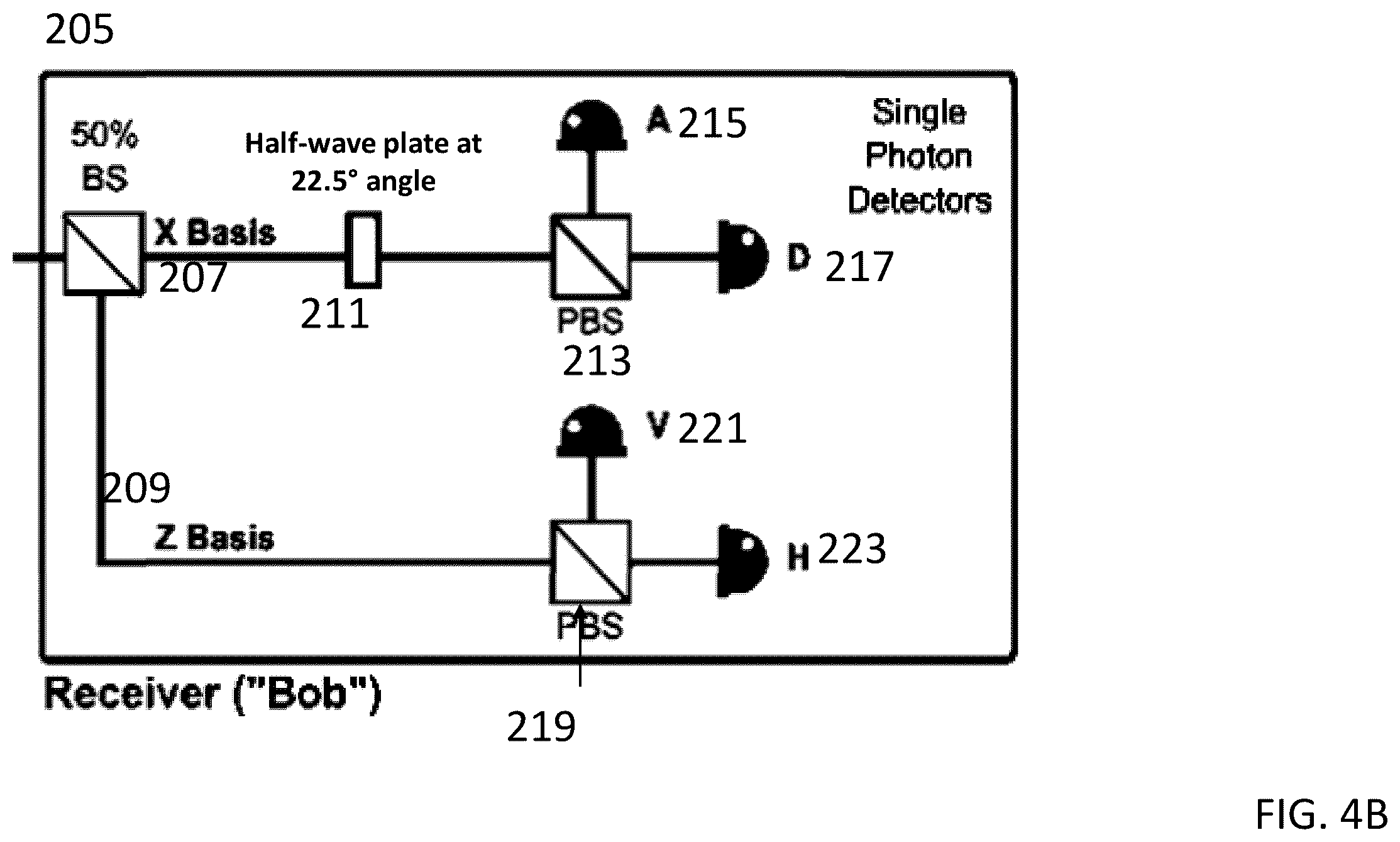Patent US12556382 Figure 6 – Quantum network and a quantum authentication server