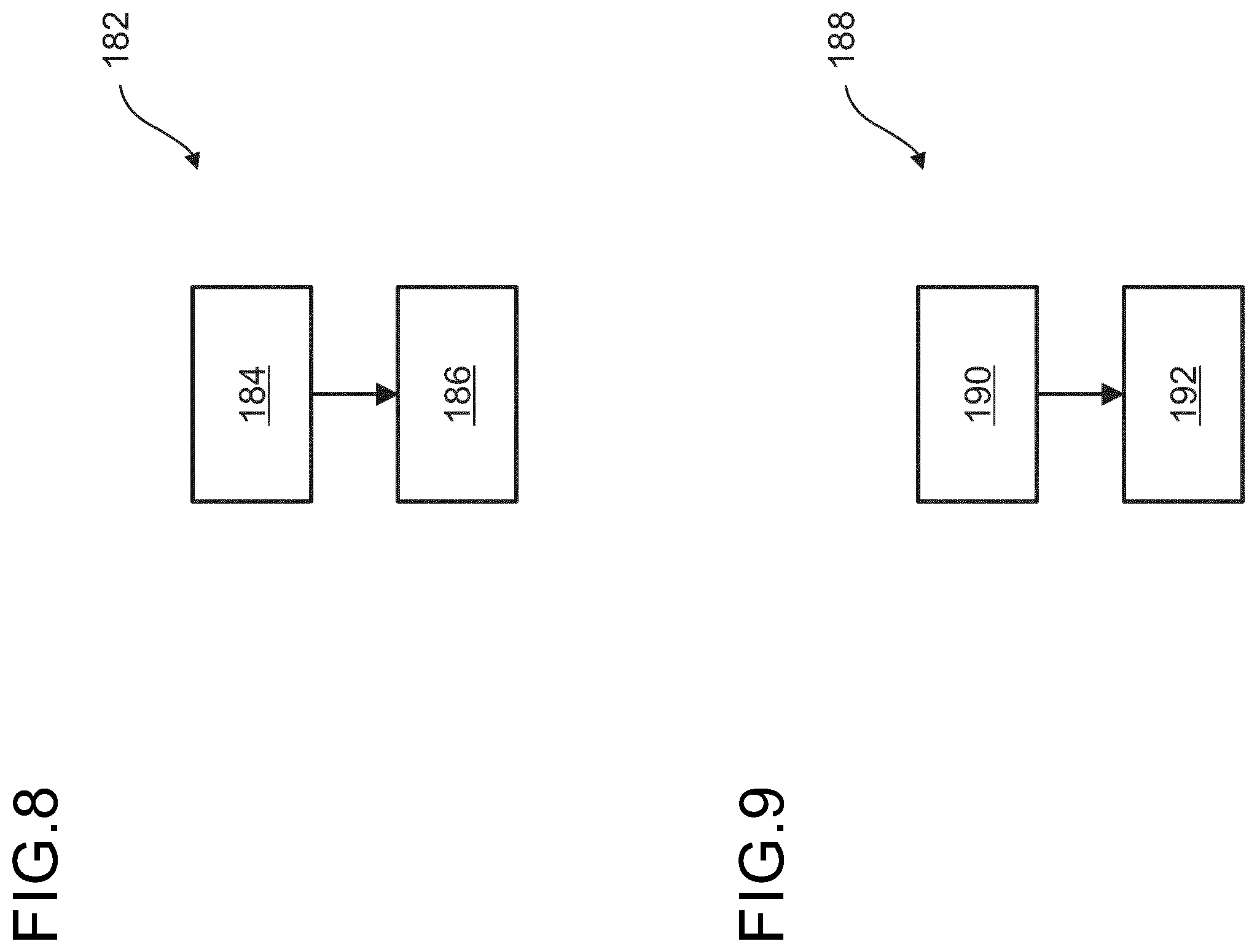 Patent US12556384 Figure 6 – Method for pseudo-random number generation for information encryption