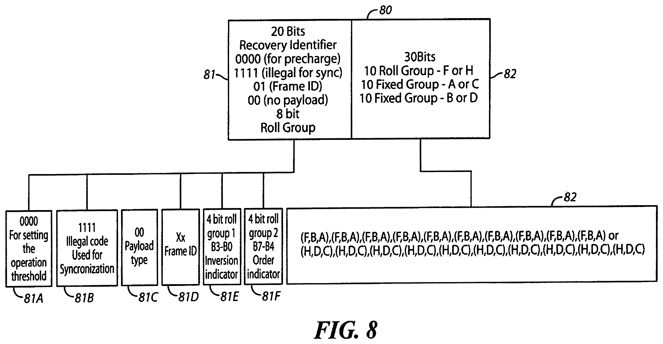 Patent US12556387 Figure 4 – Method and apparatus to facilitate transmission of an encrypted rolling code