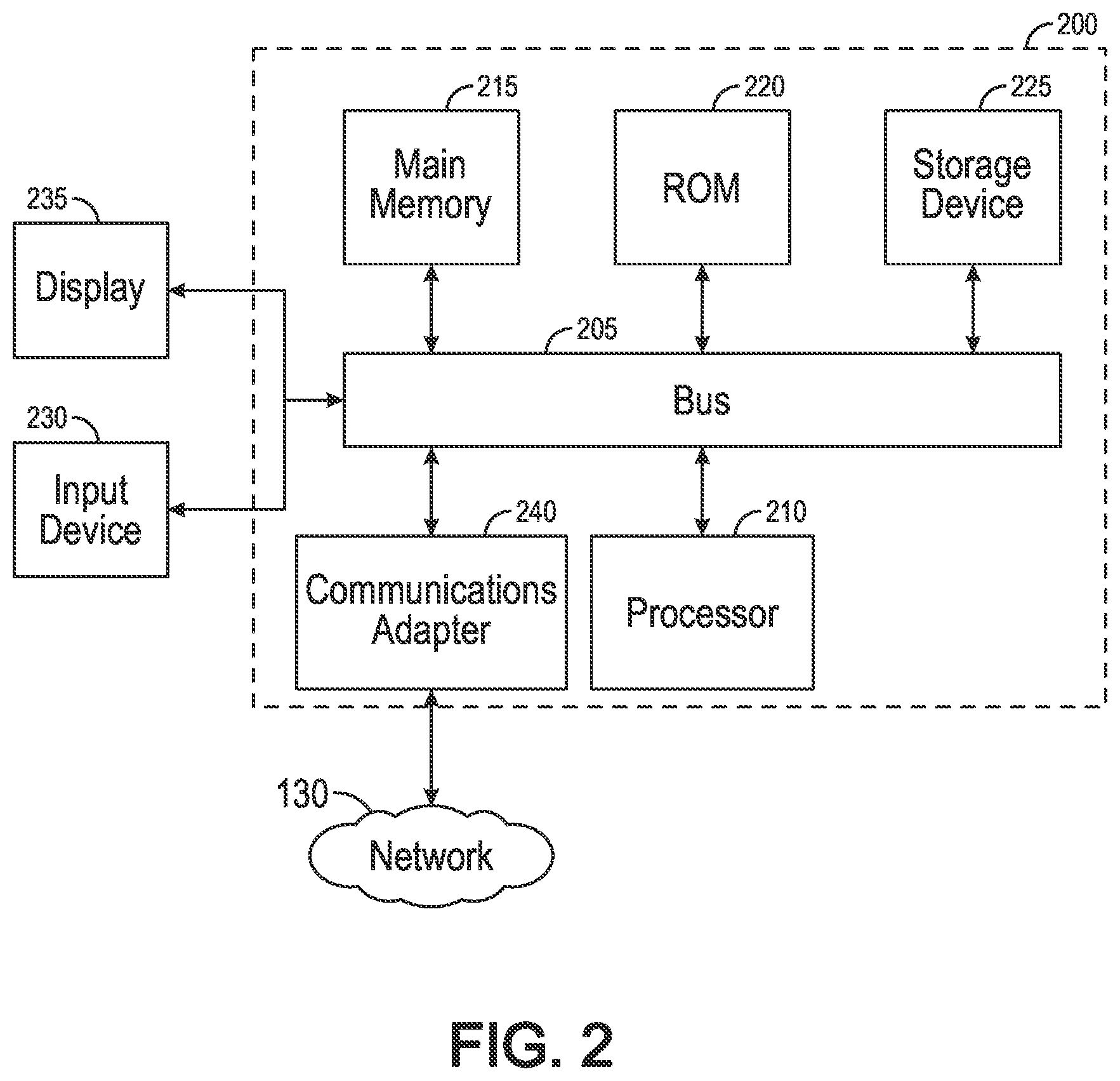 Patent US12556393 Figure 2 – Systems and methods for real-time traceability using an obfuscation architecture
