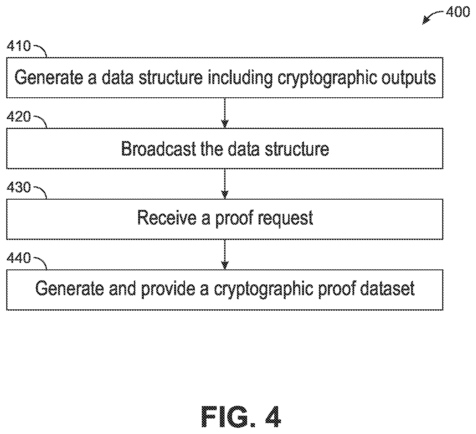 Patent US12556393 Figure 6 – Systems and methods for real-time traceability using an obfuscation architecture