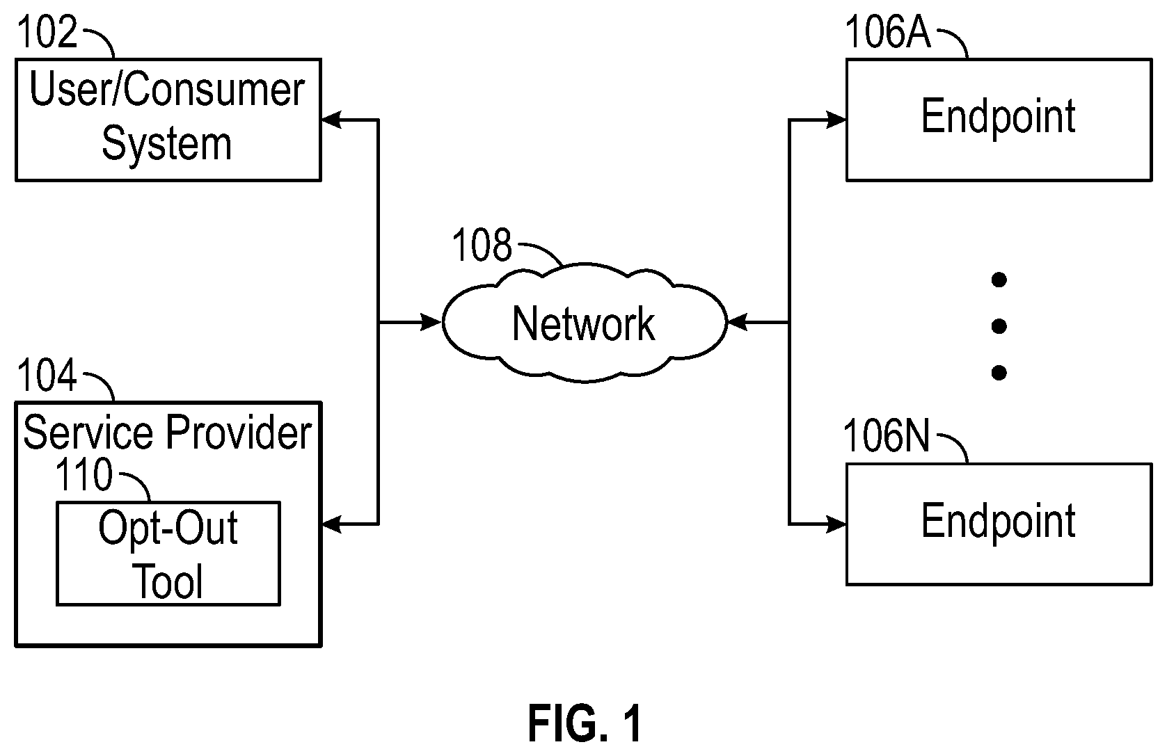 Patent US12556396 Figure 1 – Opt-out systems and methods for tailored advertising