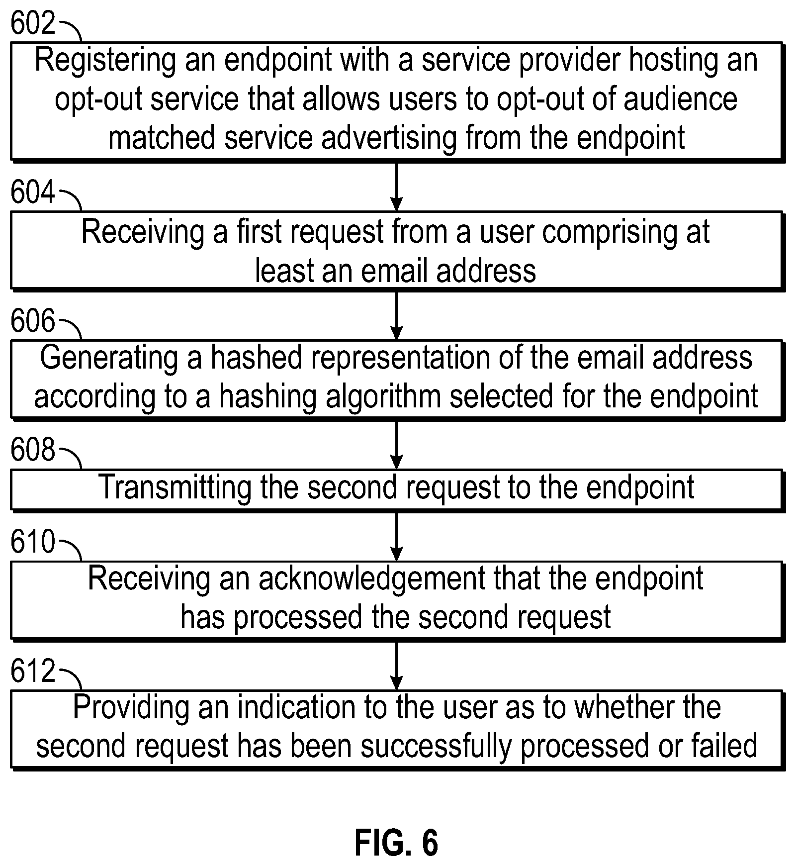 Patent US12556396 Figure 6 – Opt-out systems and methods for tailored advertising