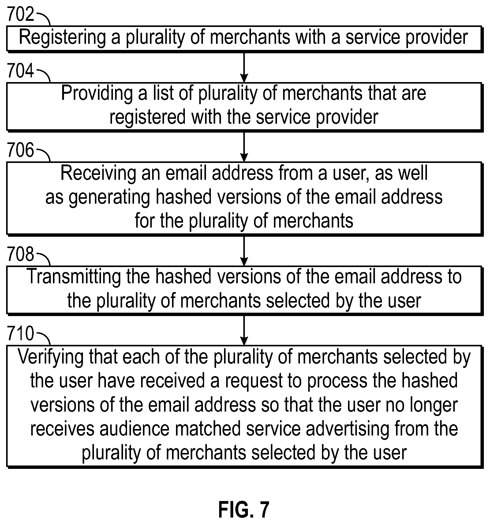 Patent US12556396 Figure 7 – Opt-out systems and methods for tailored advertising