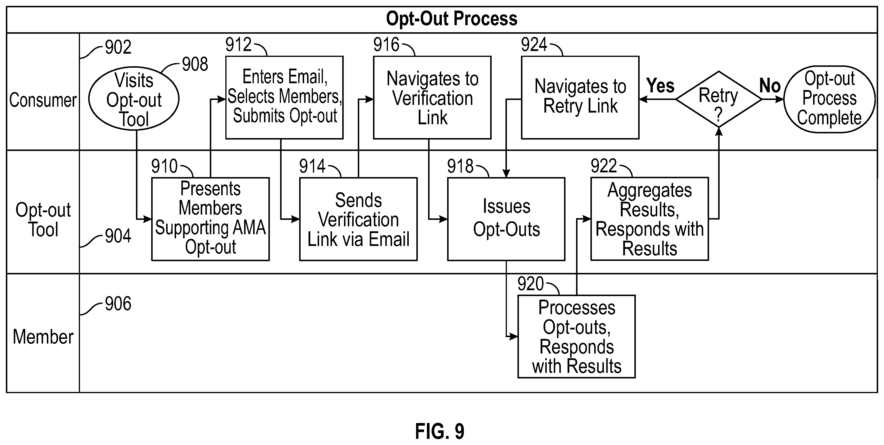 Patent US12556396 Figure 14 – Opt-out systems and methods for tailored advertising