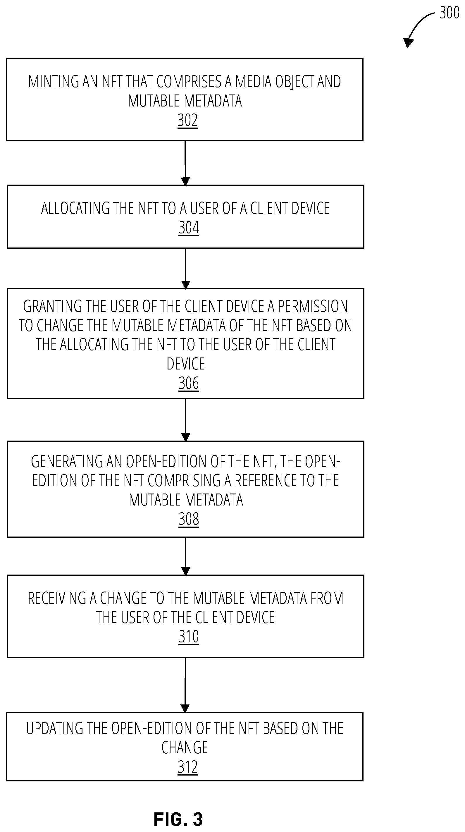 Patent US12556399 Figure 3 – Augmented reality experience control through non-fungible token