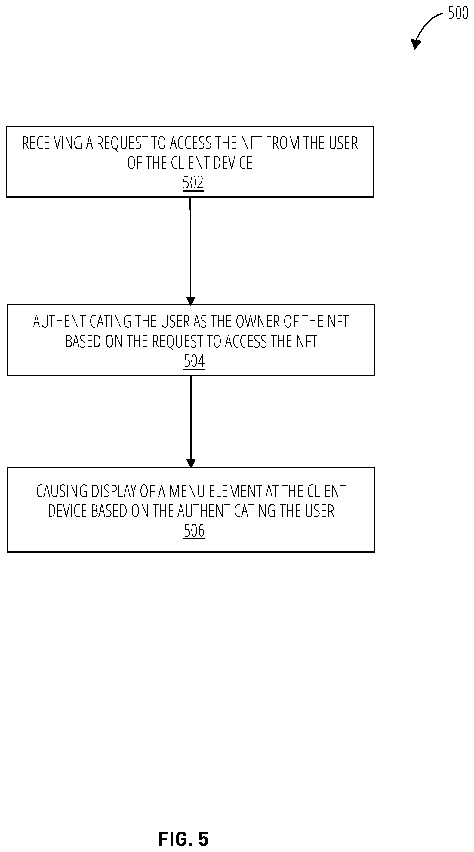 Patent US12556399 Figure 5 – Augmented reality experience control through non-fungible token