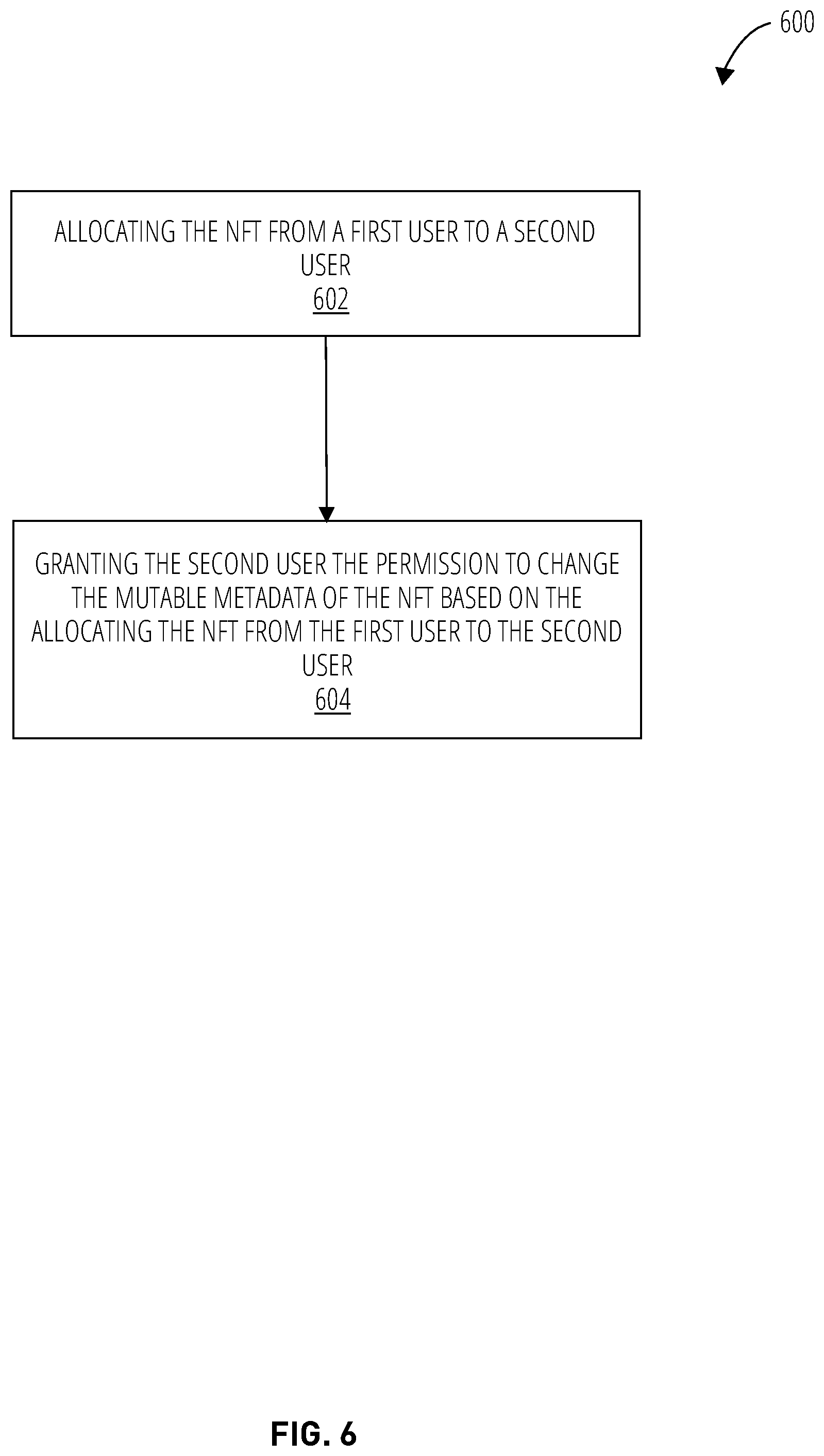 Patent US12556399 Figure 6 – Augmented reality experience control through non-fungible token