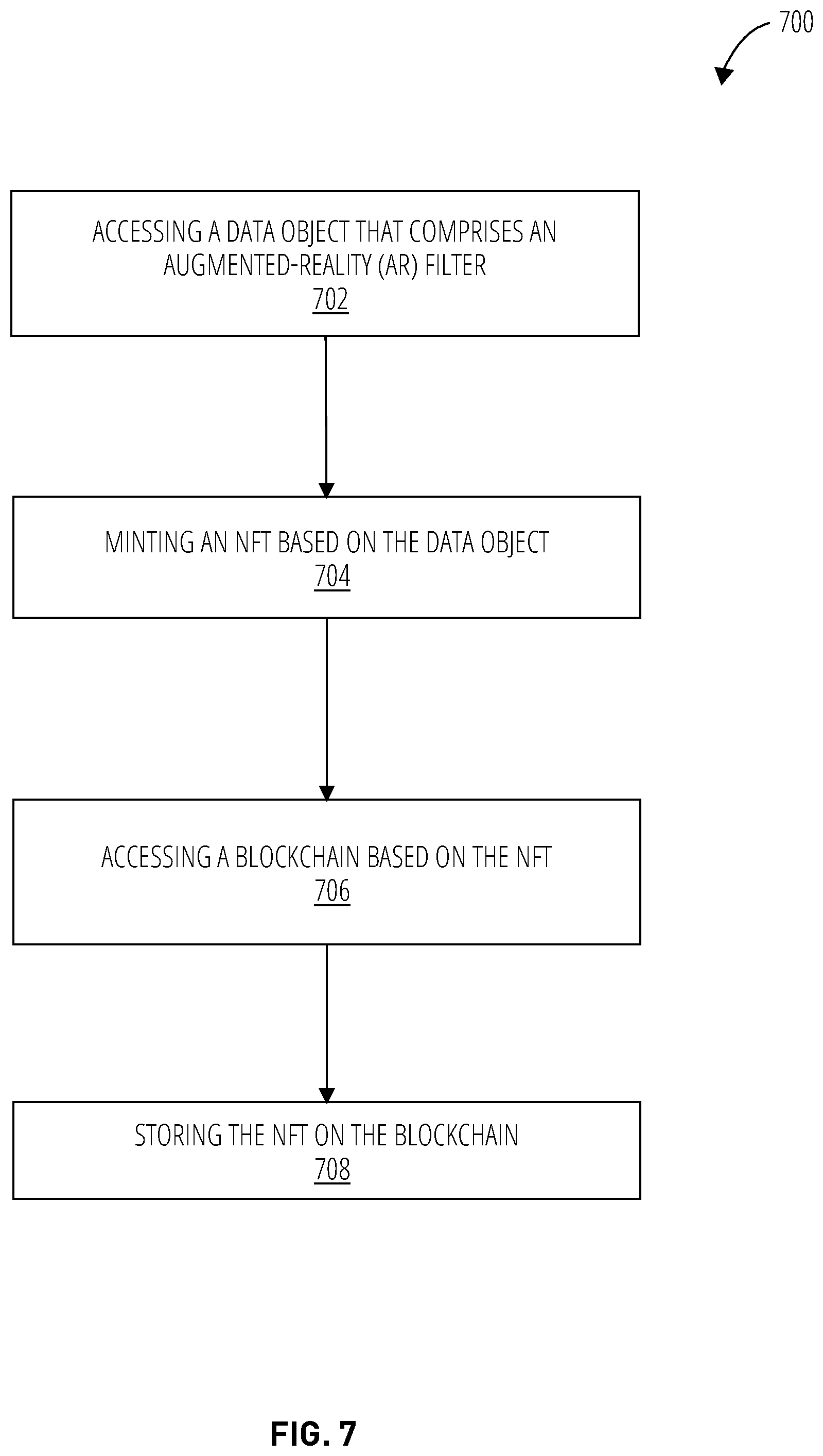 Patent US12556399 Figure 7 – Augmented reality experience control through non-fungible token
