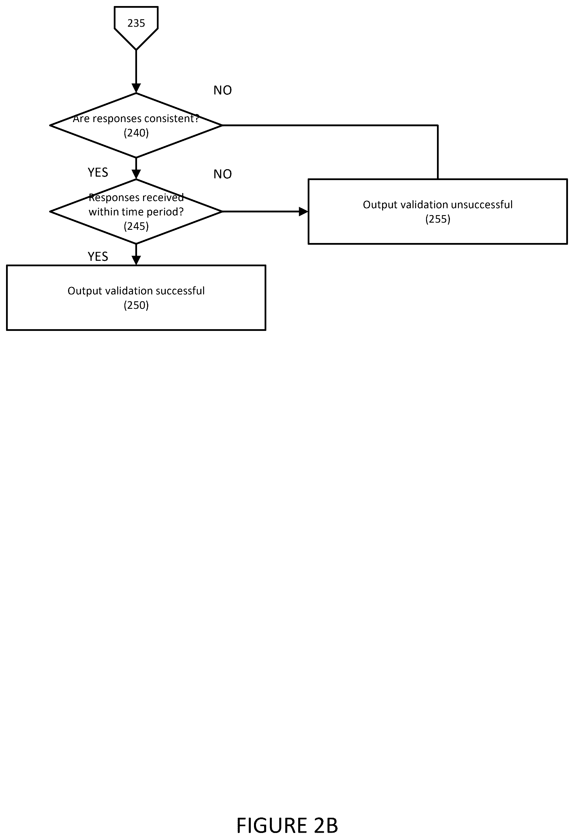 Patent US12556414 Figure 3 – Systems and methods for authentication using relativistic zero knowledge proofs