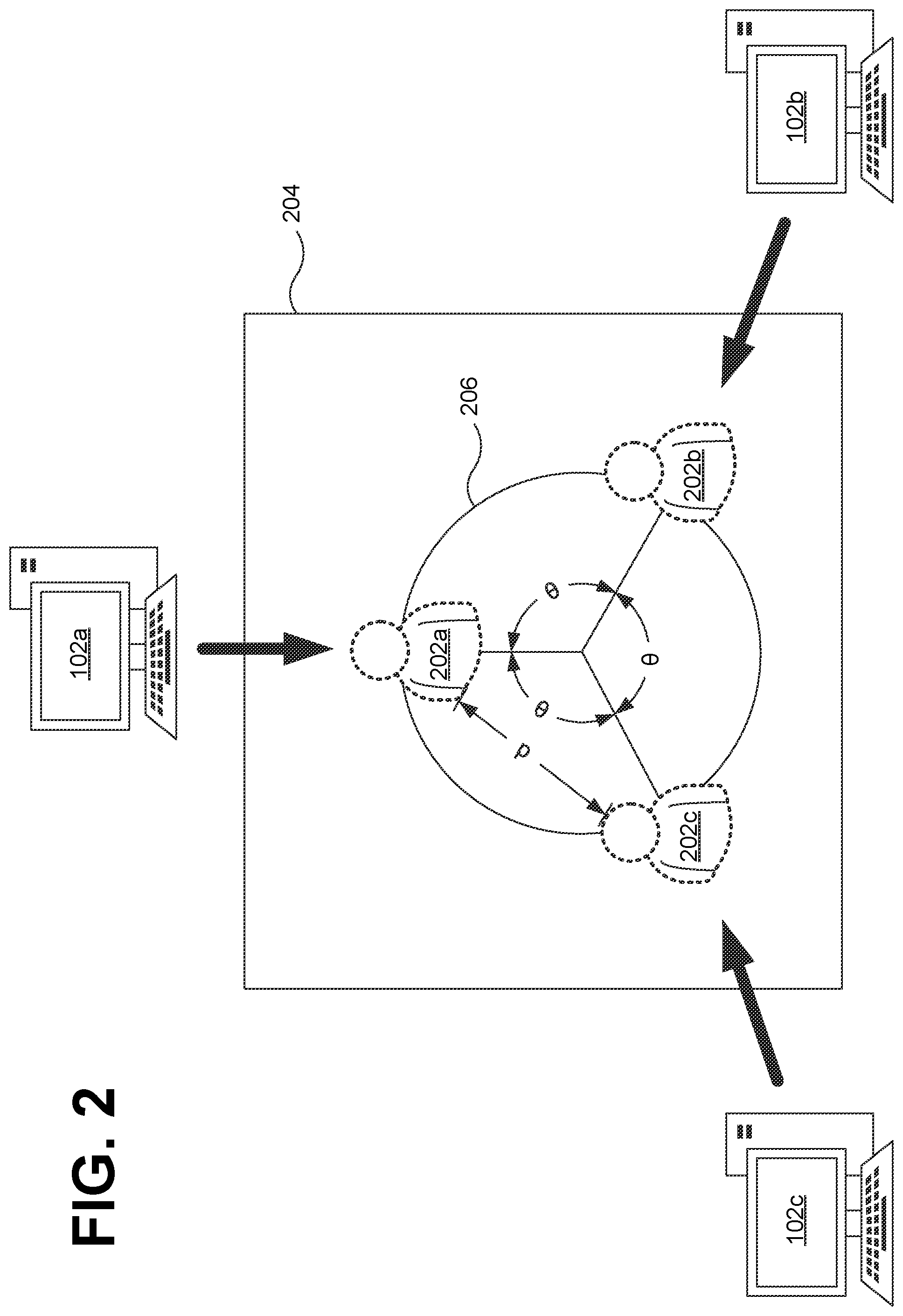 Patent US12556421 Figure 2 – Parallel online meetings