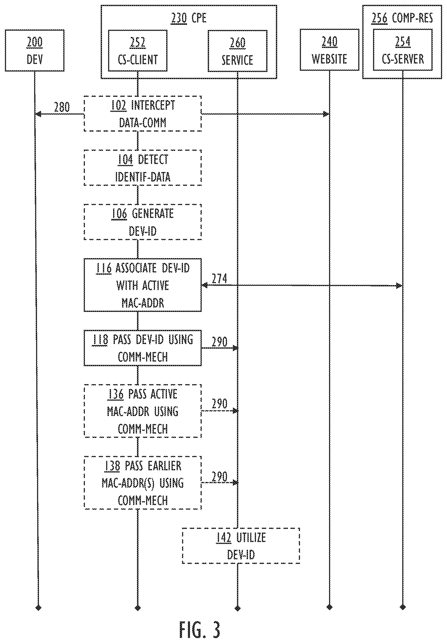 Patent US12556425 Figure 3 – Passing connected device identity to service in customer-premises equipment