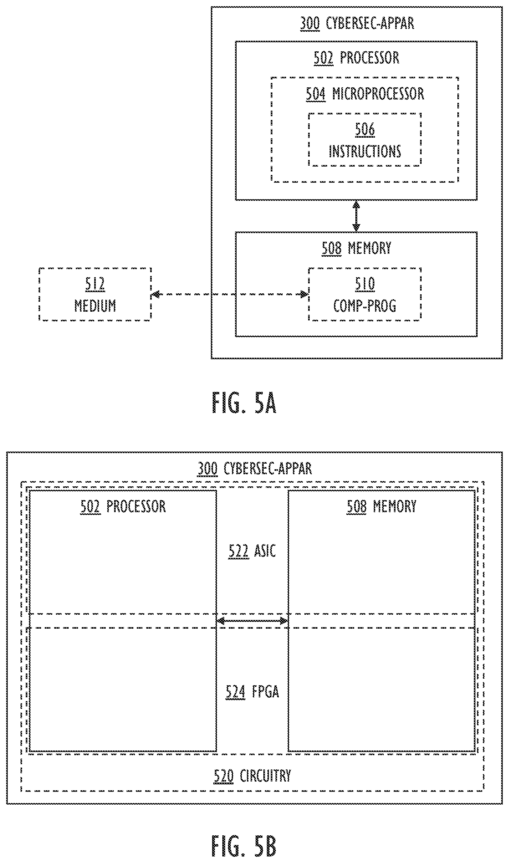 Patent US12556425 Figure 5 – Passing connected device identity to service in customer-premises equipment