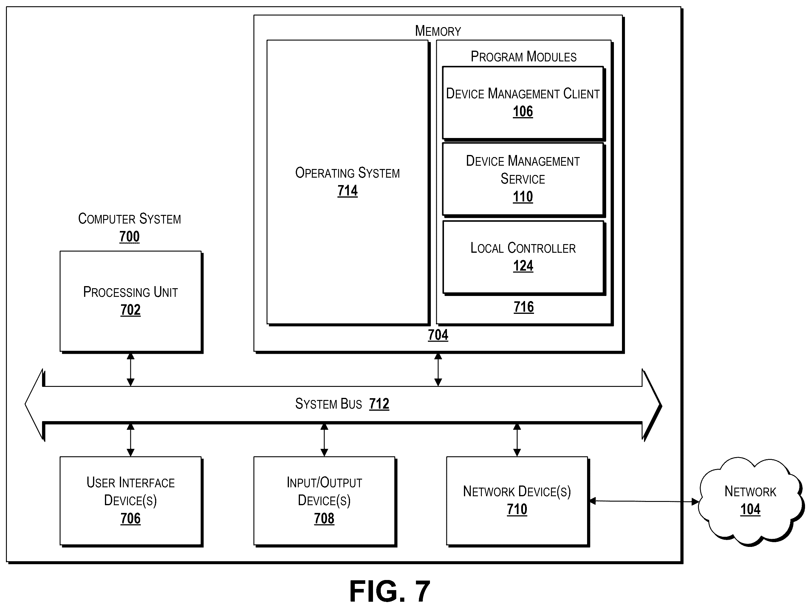 Patent US12556431 Figure 7 – On-demand private network creation and management