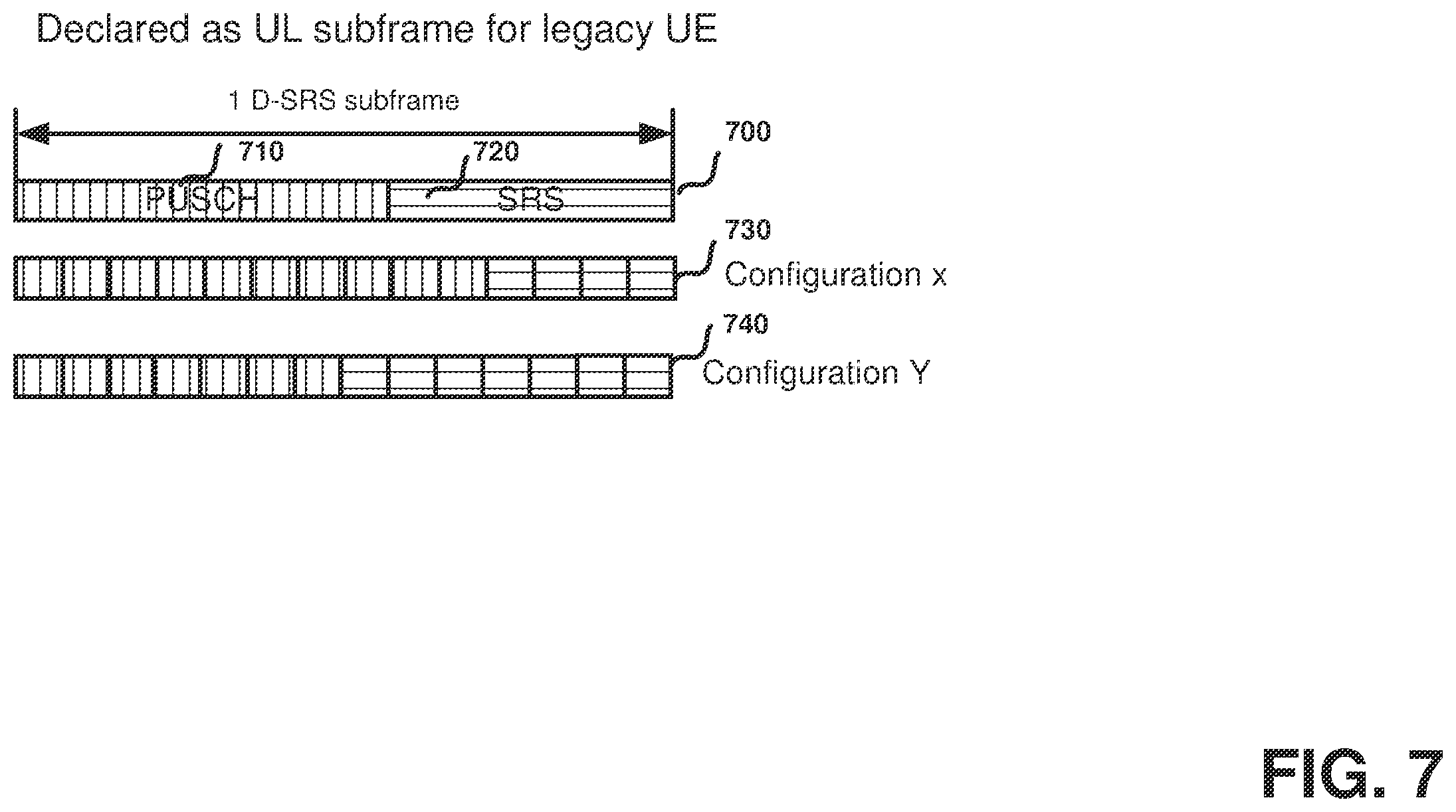 Patent US12556434 Figure 7 – Uplink sounding reference signal (SRS) transmission in carrier aggregation system