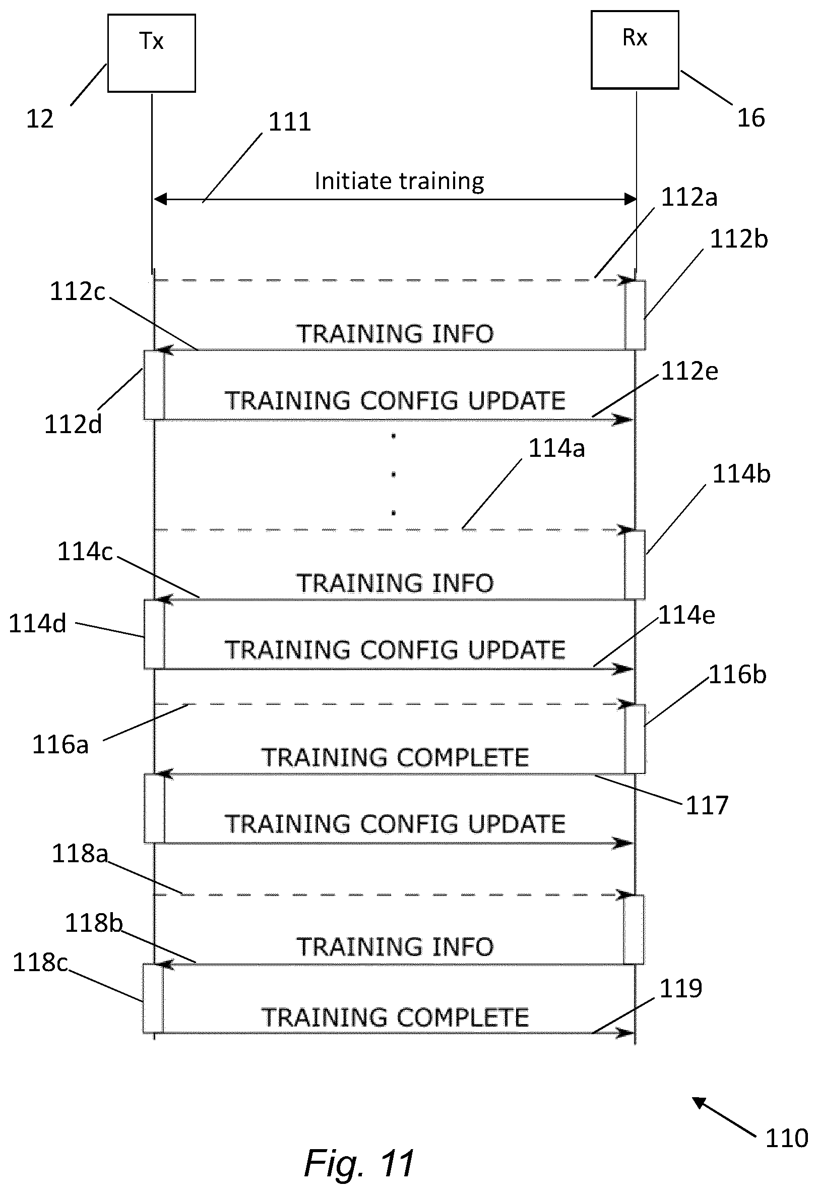 Patent US12556437 Figure 5 – Communication system