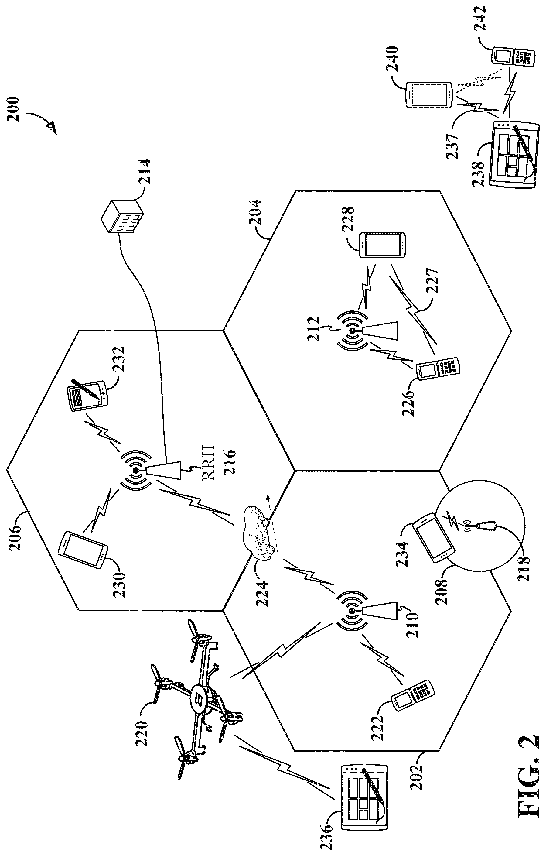 Patent US12556440 Figure 2 – Signaling of information for non-linearity model