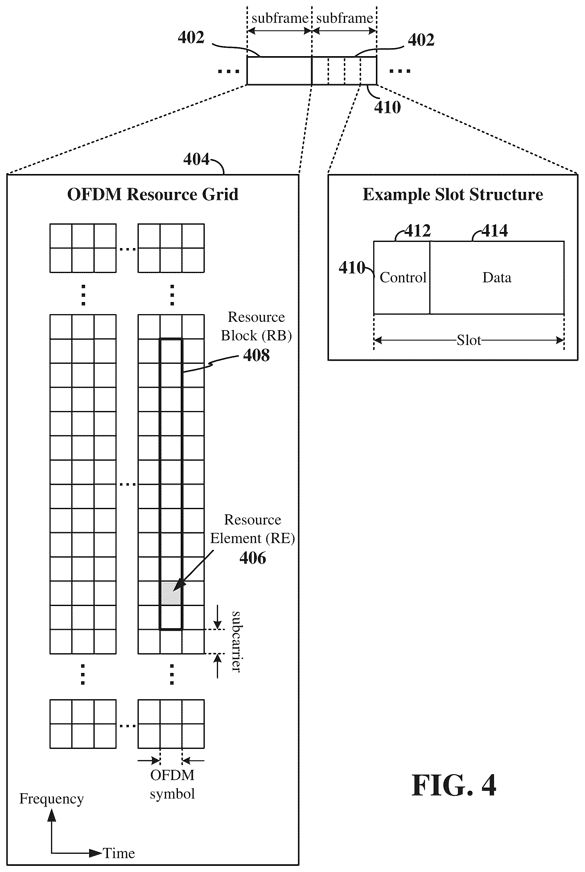 Patent US12556440 Figure 4 – Signaling of information for non-linearity model
