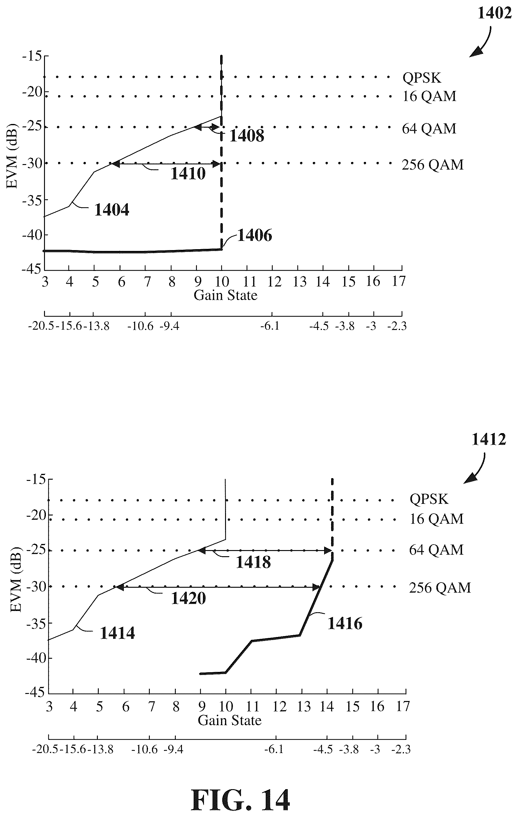 Patent US12556440 Figure 14 – Signaling of information for non-linearity model