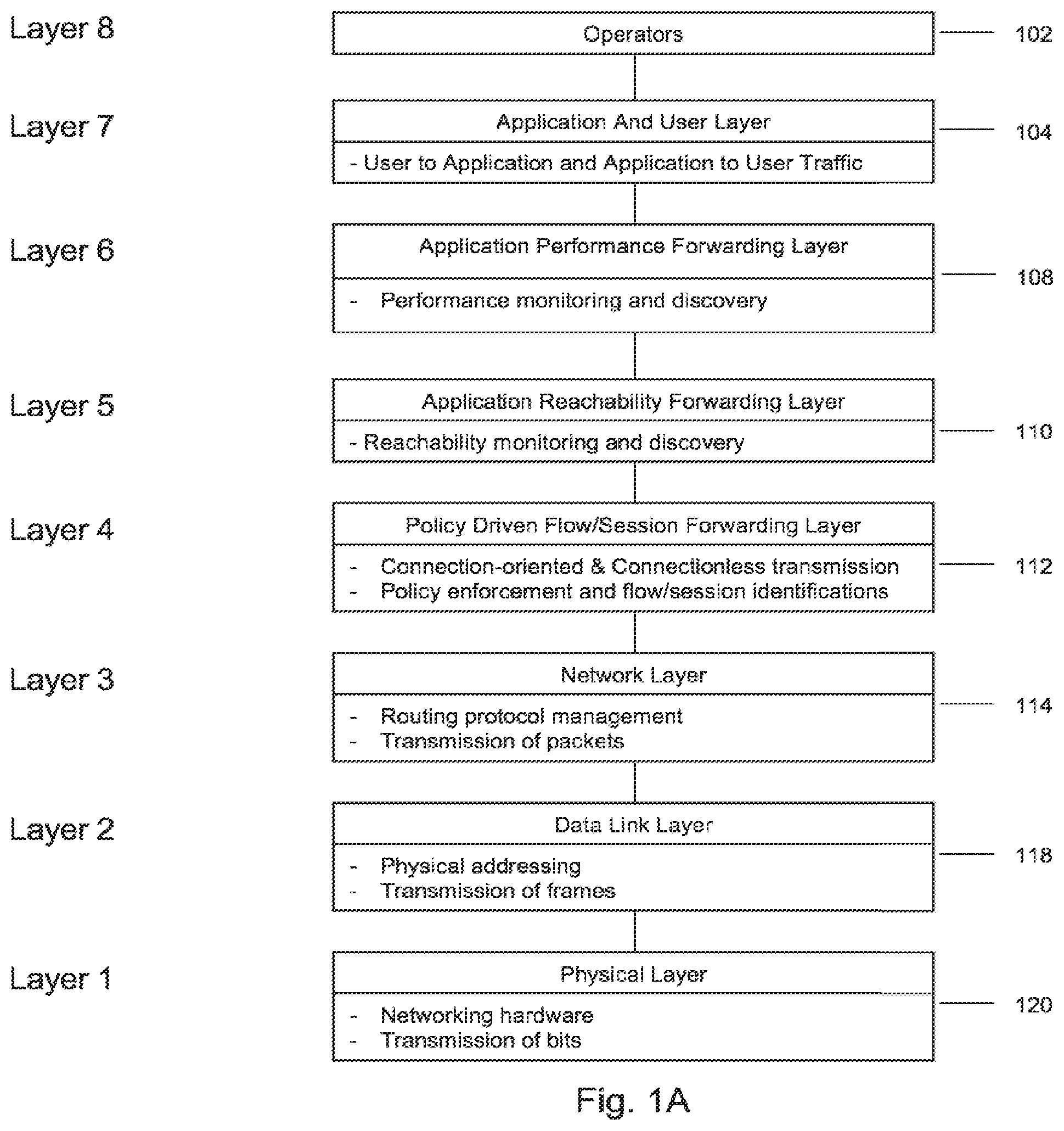Patent US12556443 Figure 1 – Methods and systems for application and policy based network traffic isolation and data transfer