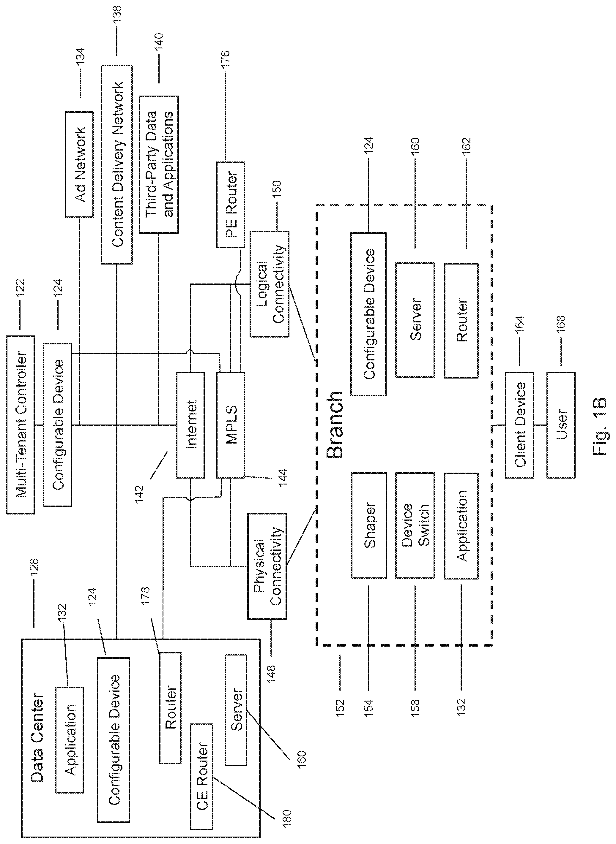 Patent US12556443 Figure 2 – Methods and systems for application and policy based network traffic isolation and data transfer