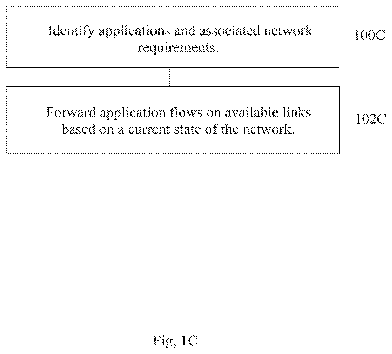 Patent US12556443 Figure 3 – Methods and systems for application and policy based network traffic isolation and data transfer