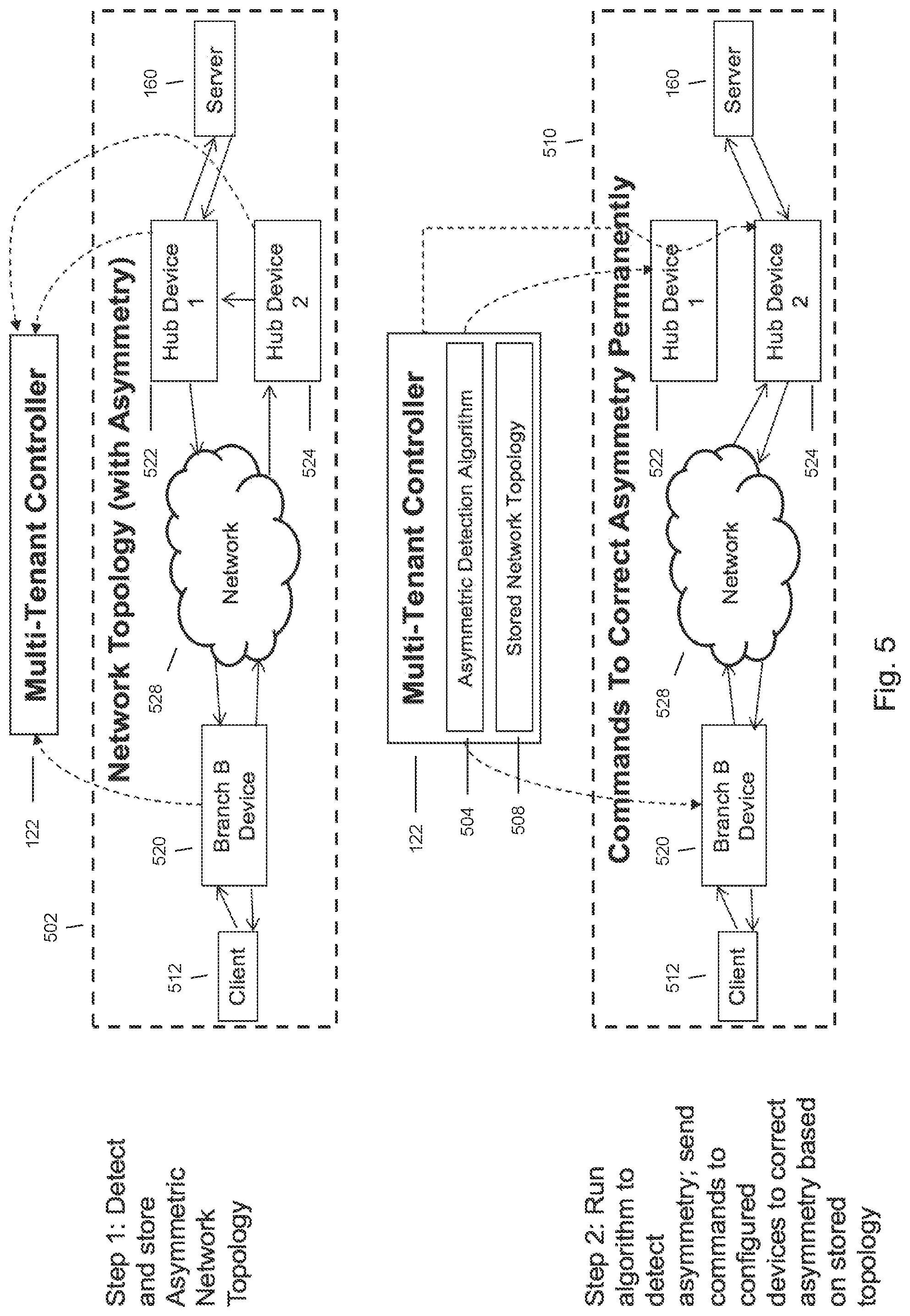 Patent US12556443 Figure 10 – Methods and systems for application and policy based network traffic isolation and data transfer