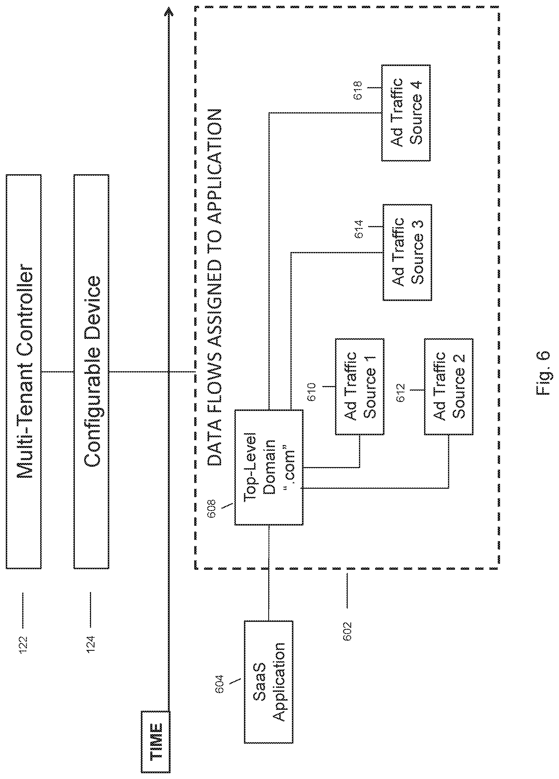 Patent US12556443 Figure 11 – Methods and systems for application and policy based network traffic isolation and data transfer