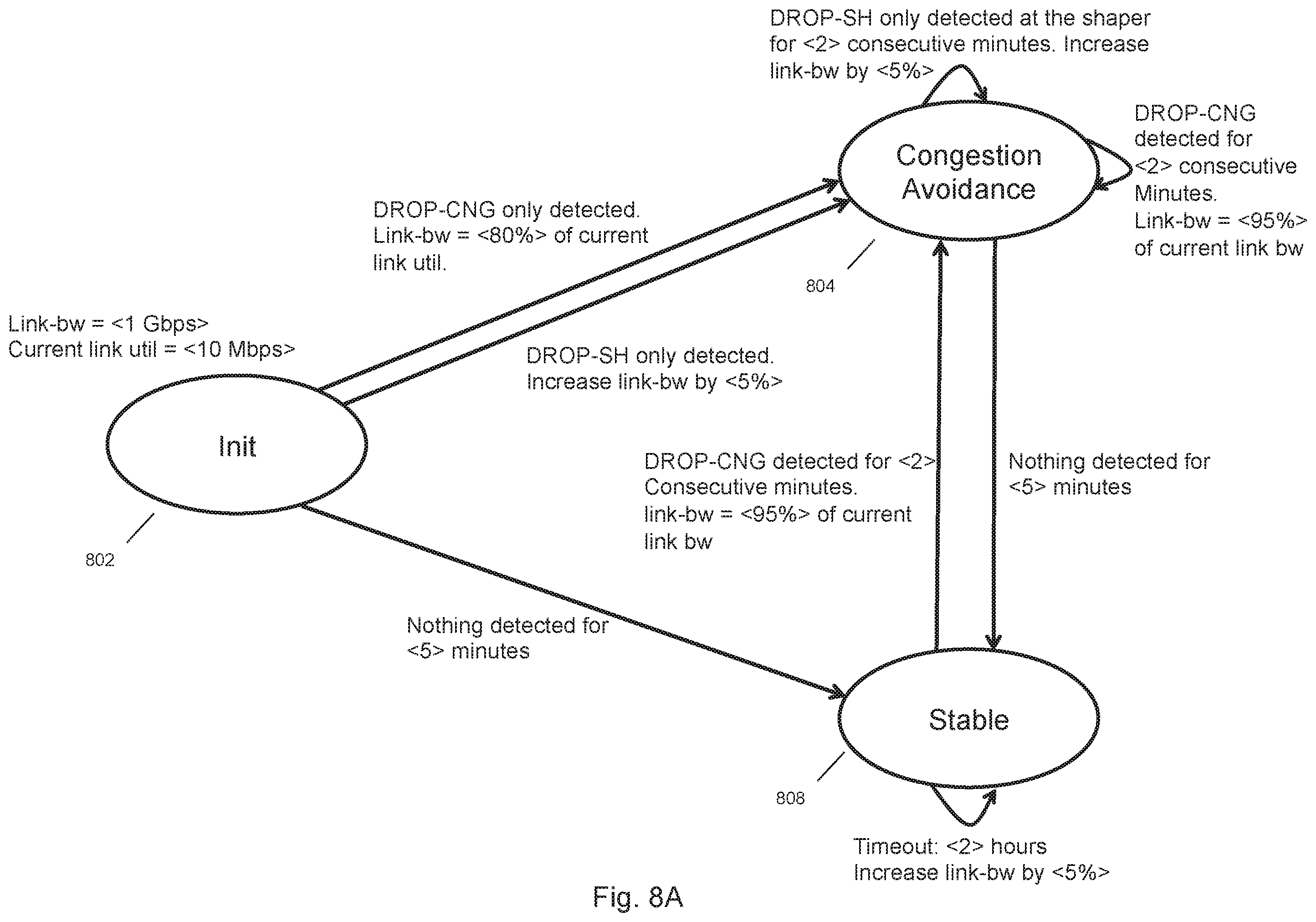 Patent US12556443 Figure 13 – Methods and systems for application and policy based network traffic isolation and data transfer