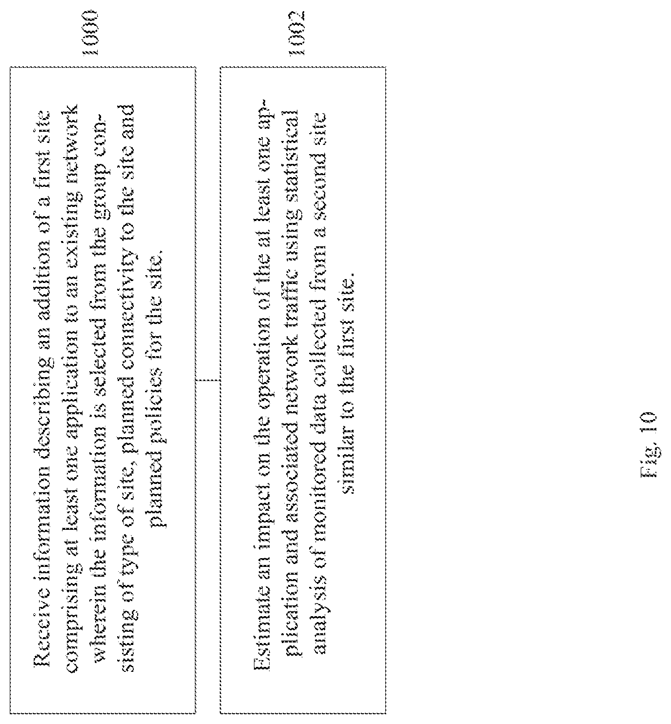 Patent US12556443 Figure 16 – Methods and systems for application and policy based network traffic isolation and data transfer