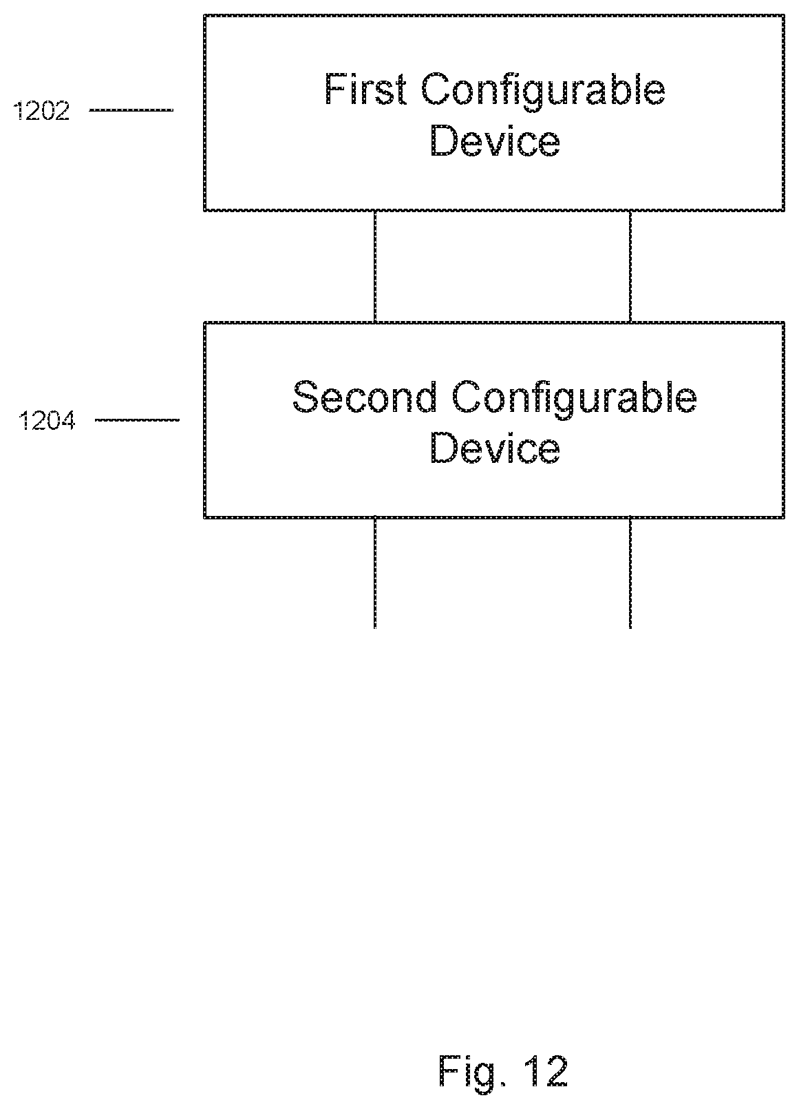 Patent US12556443 Figure 18 – Methods and systems for application and policy based network traffic isolation and data transfer