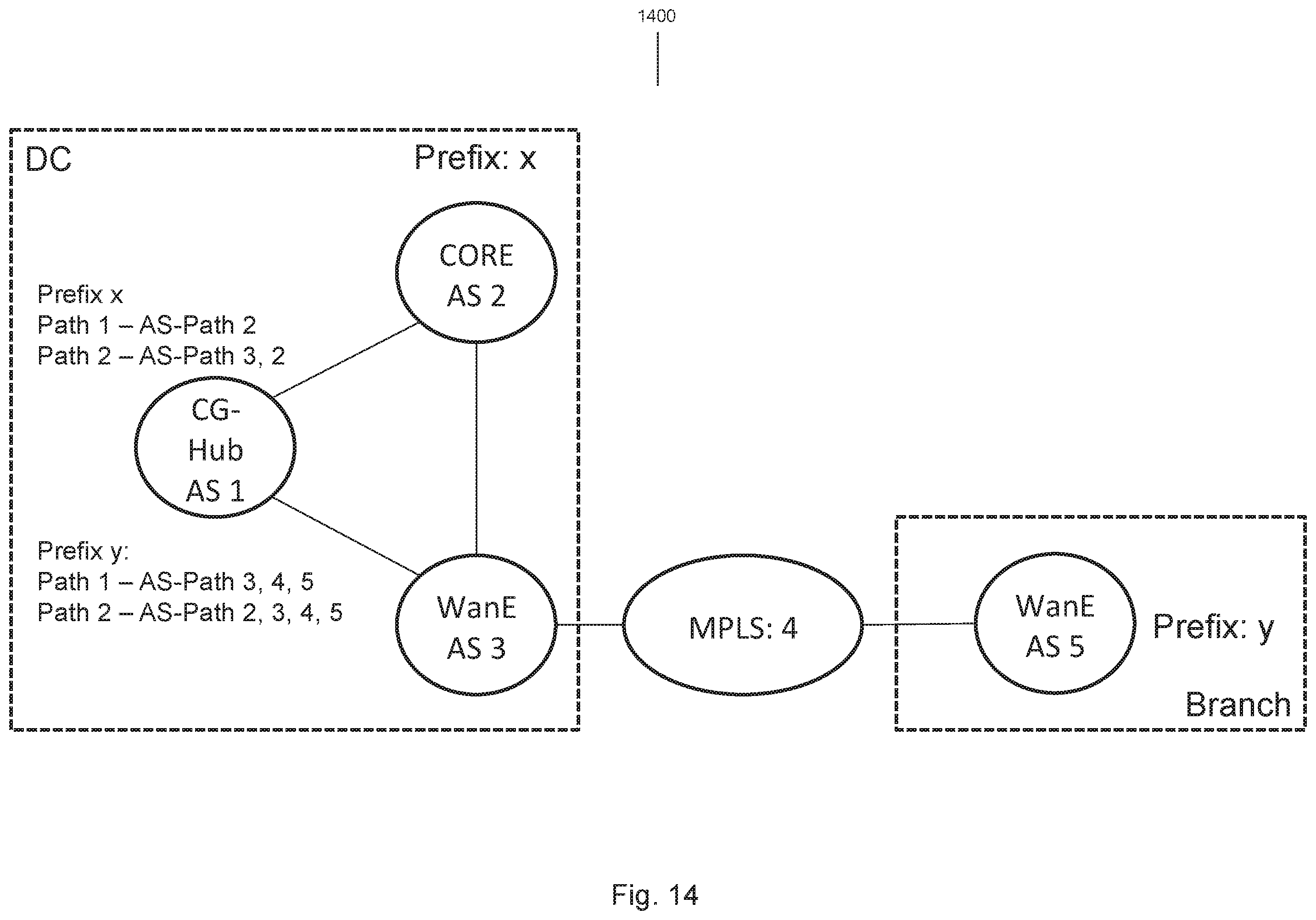 Patent US12556443 Figure 20 – Methods and systems for application and policy based network traffic isolation and data transfer