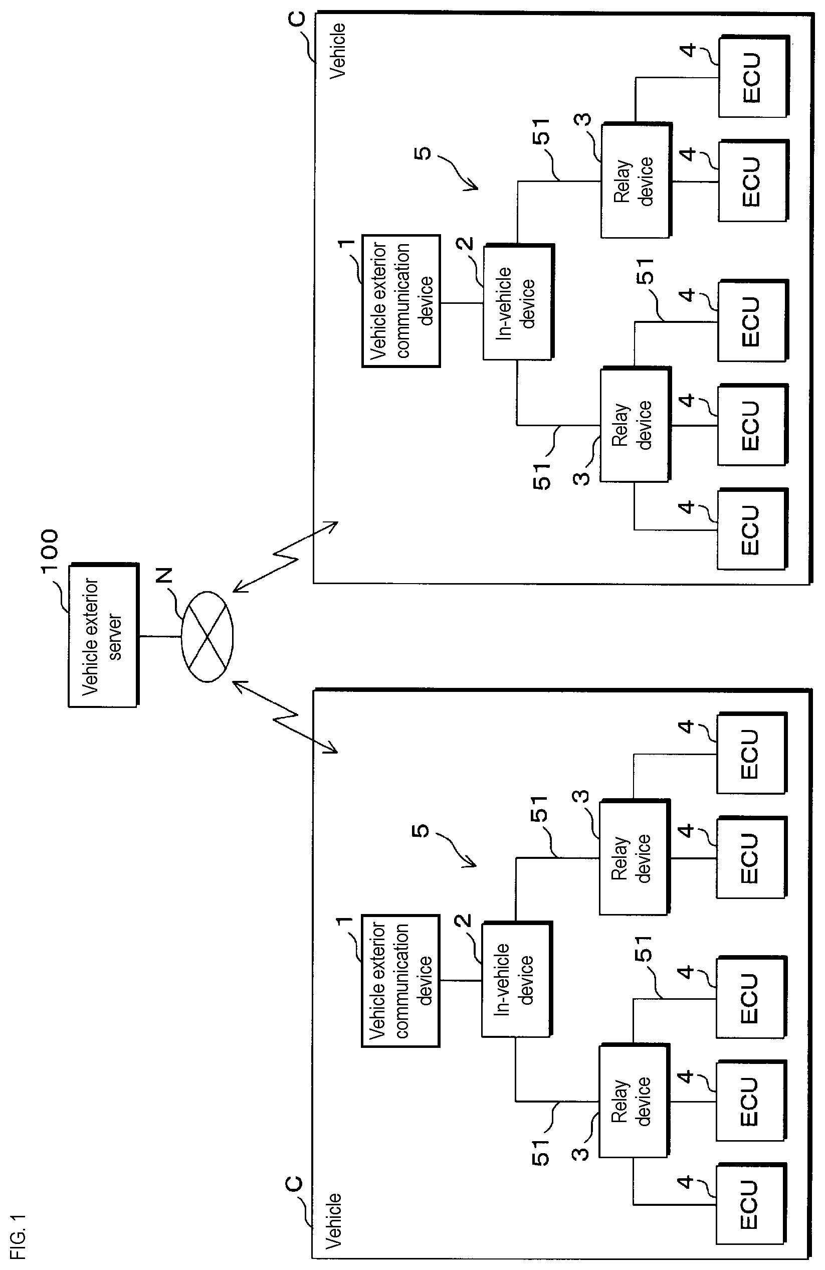 Patent US12556447 — In-vehicle device, information processing method, and program — Figure 1