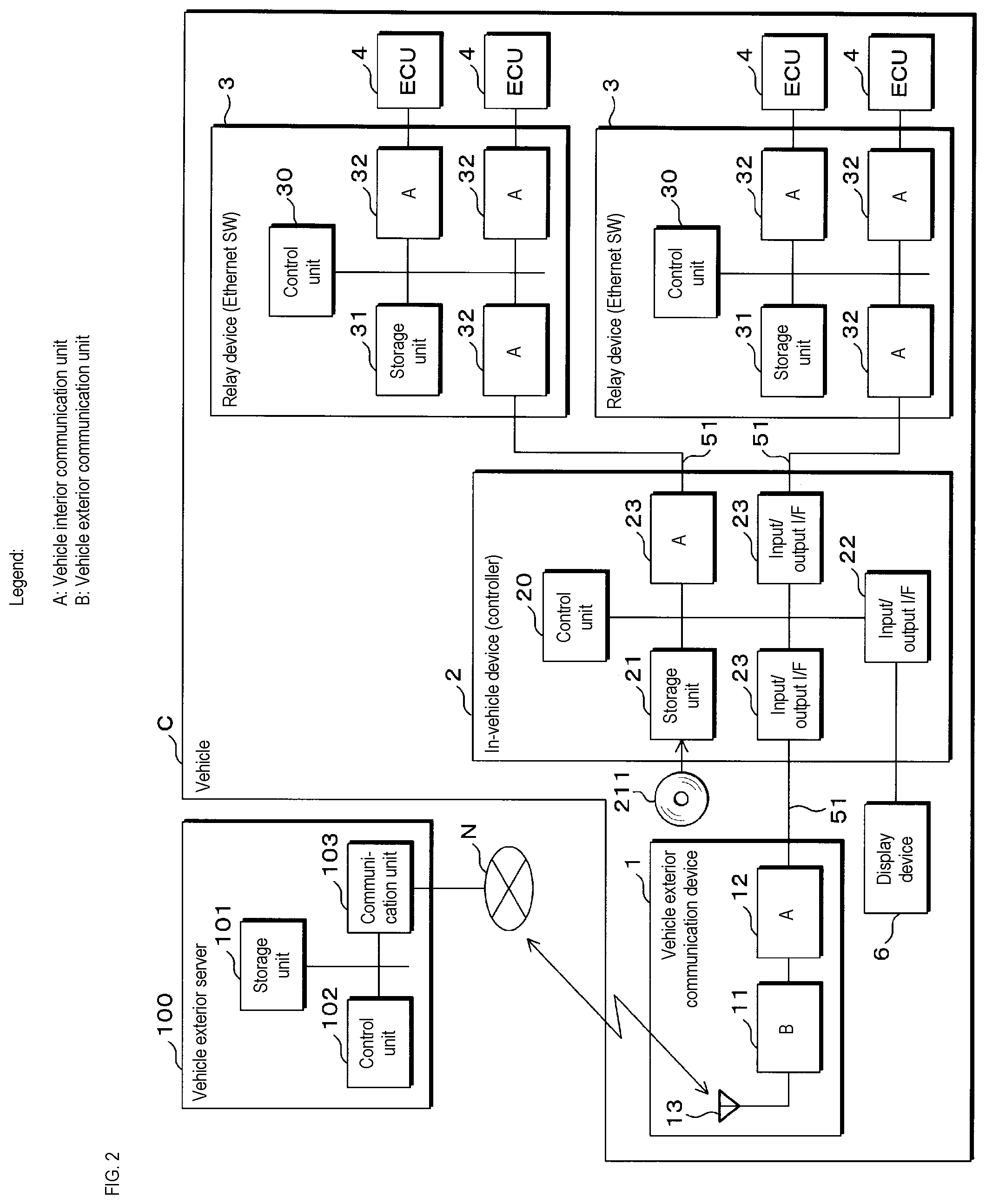 Patent US12556447 Figure 2 – In-vehicle device, information processing method, and program