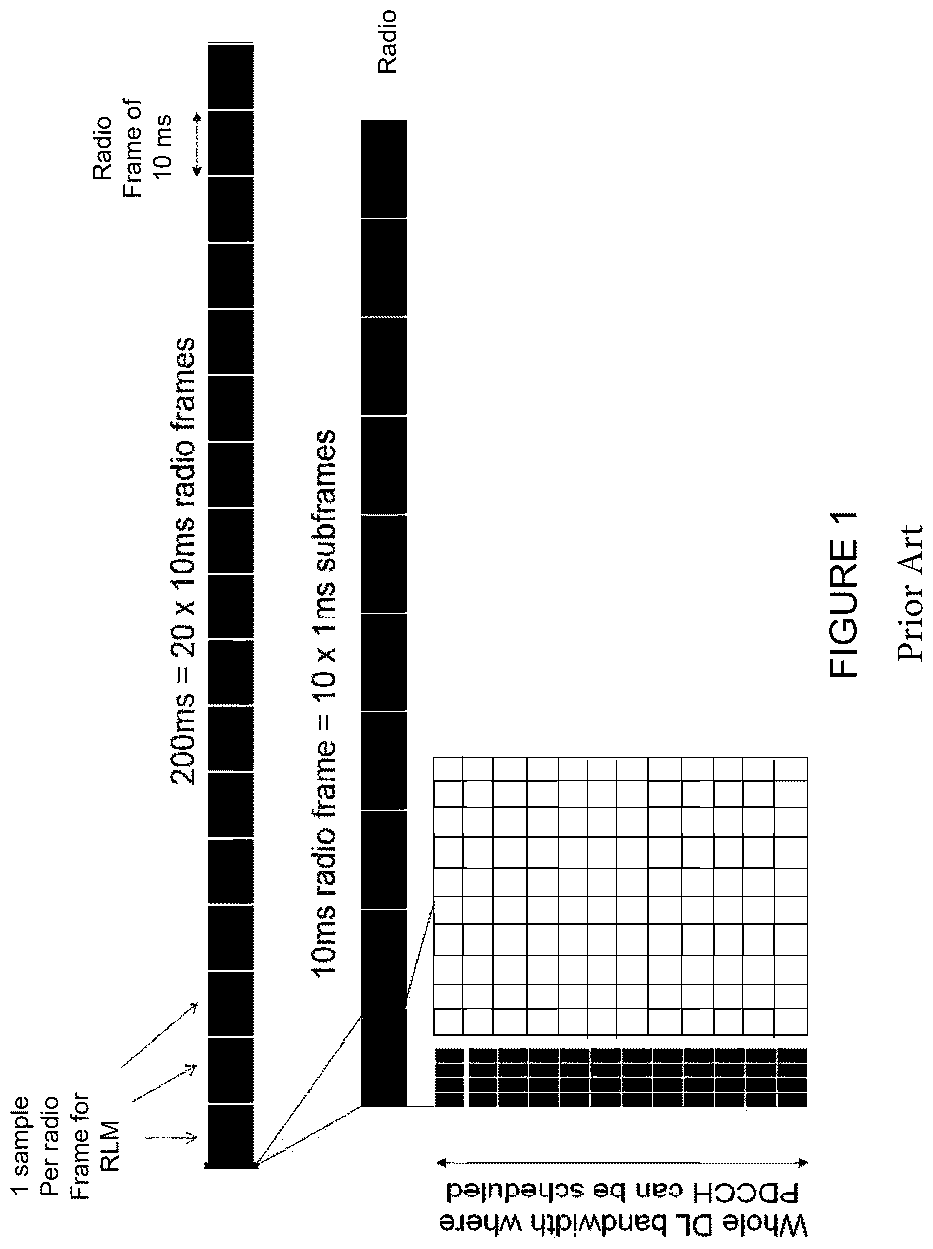 Patent US12556448 Figure 1 – Optimized reconfiguration of RLM and beam monitoring parameters