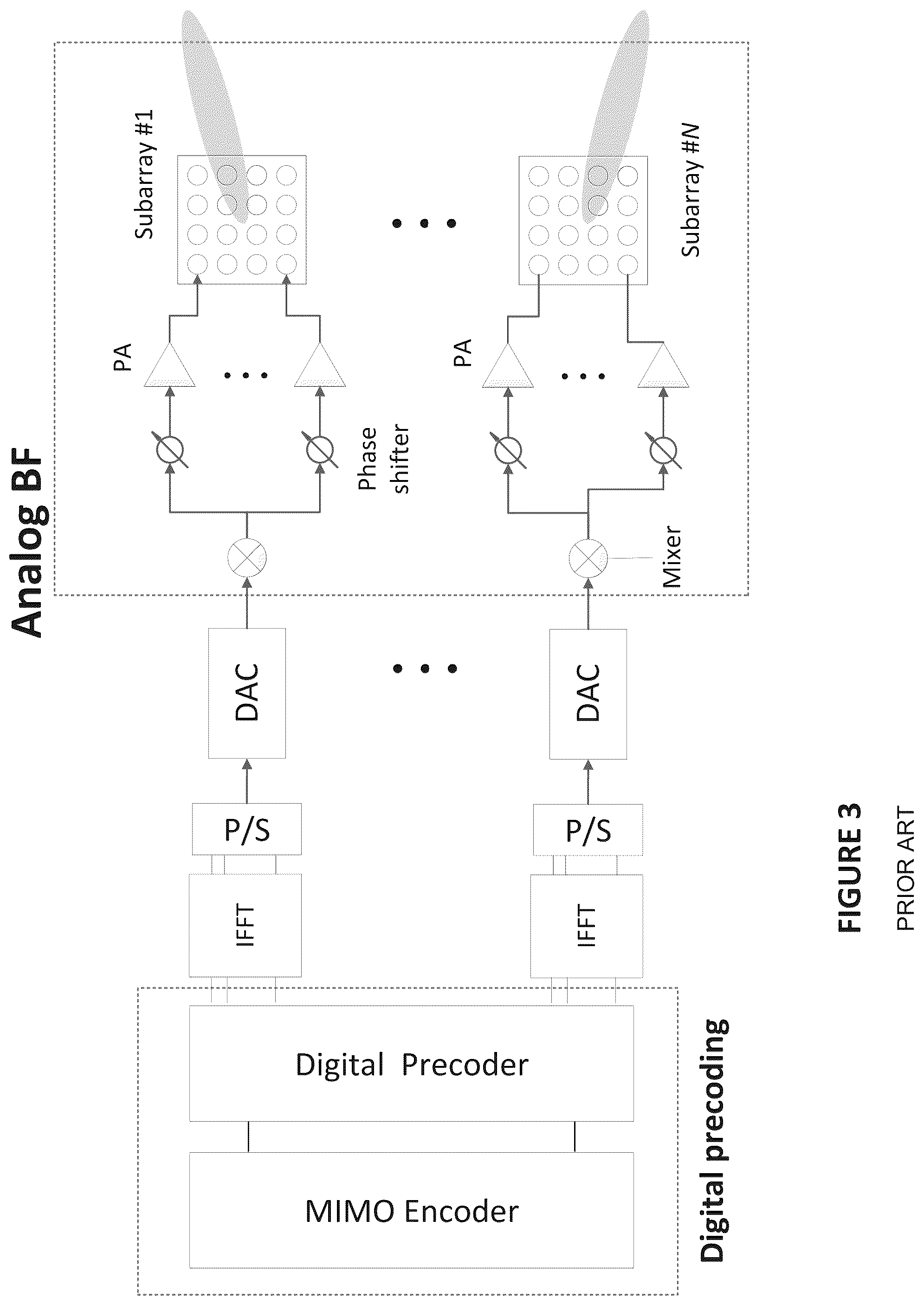 Patent US12556448 Figure 3 – Optimized reconfiguration of RLM and beam monitoring parameters