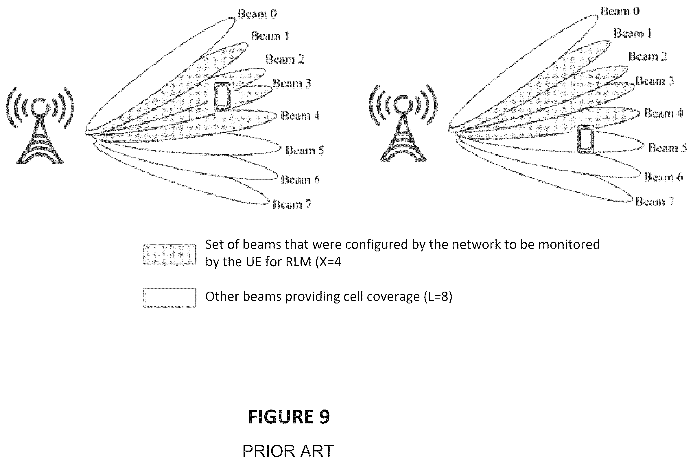 Patent US12556448 Figure 8 – Optimized reconfiguration of RLM and beam monitoring parameters