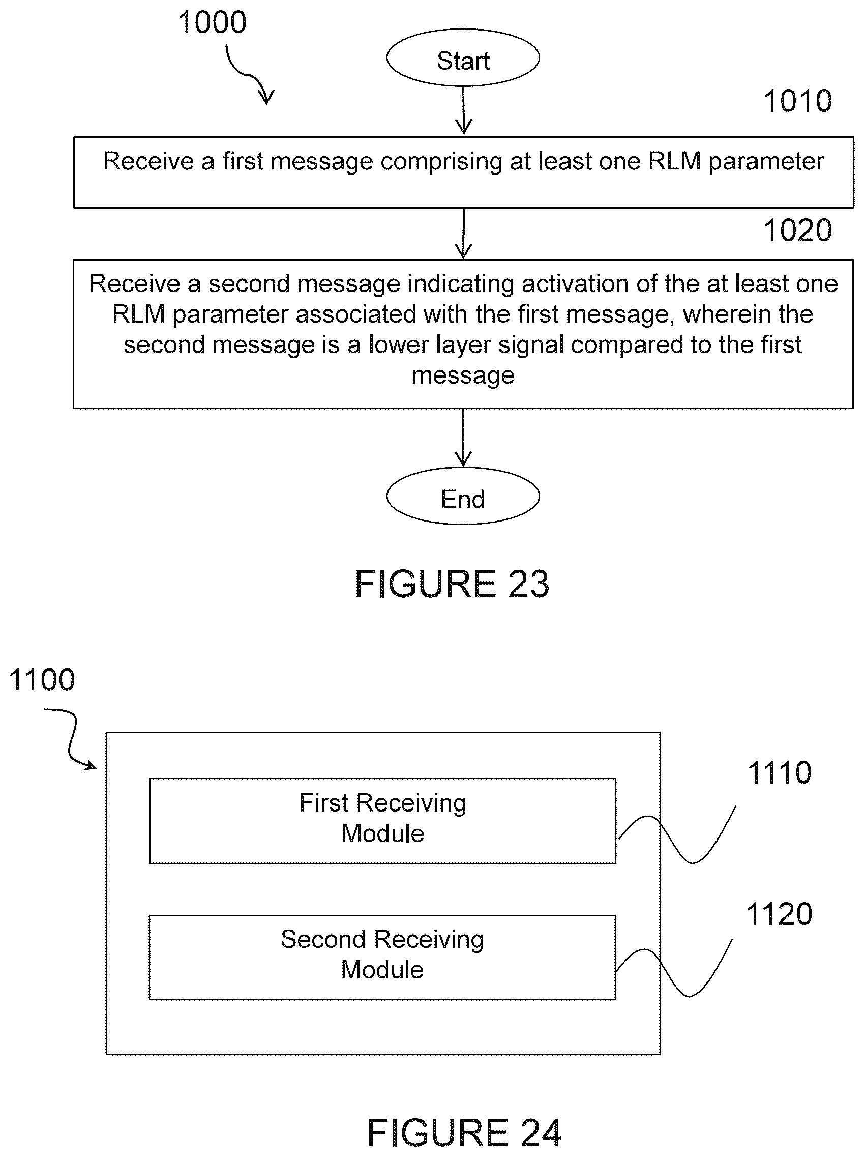 Patent US12556448 Figure 20 – Optimized reconfiguration of RLM and beam monitoring parameters