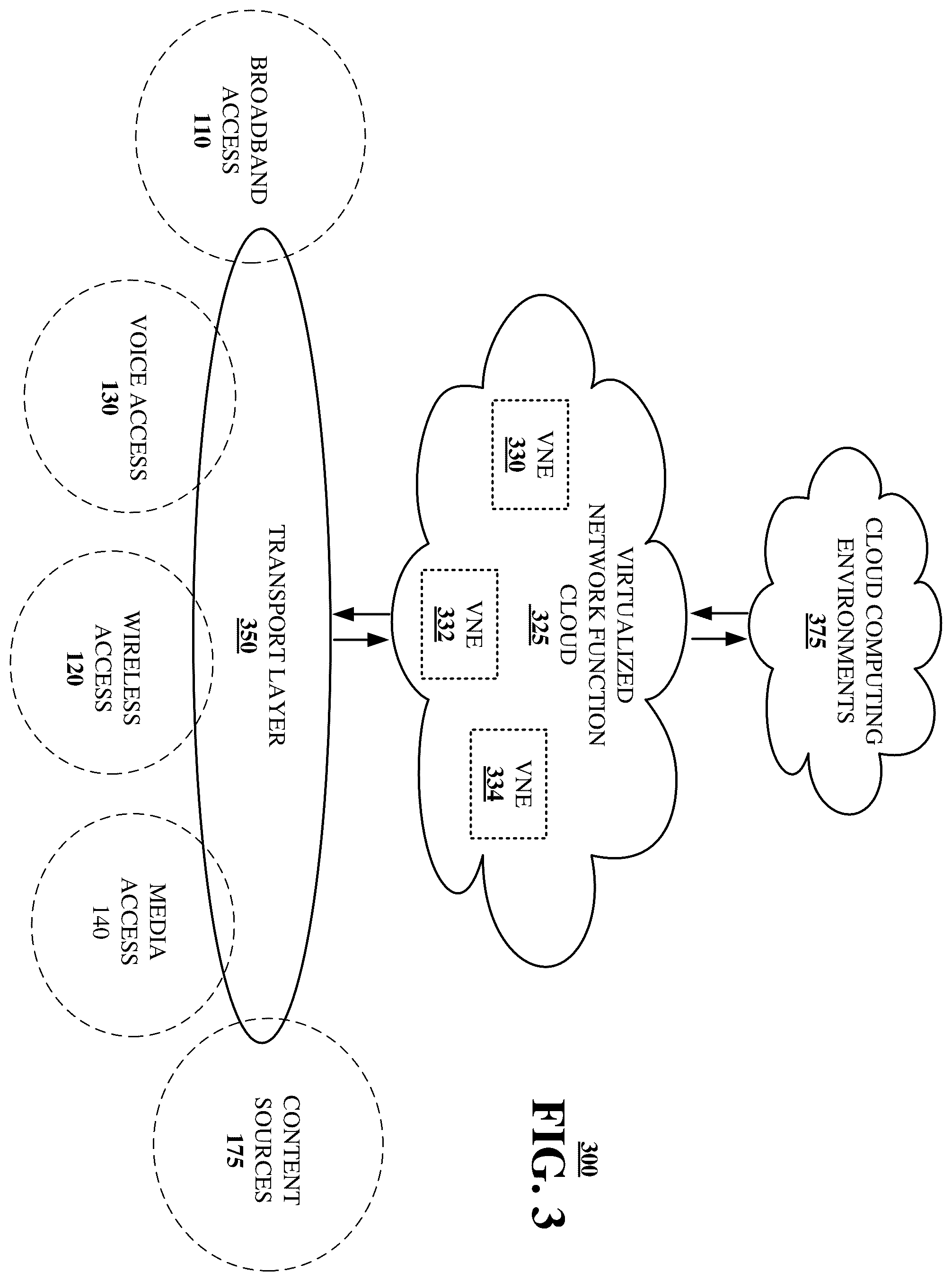 Patent US12556451 Figure 5 – Apparatuses and methods for enhancing quality of service via an exploration of configuration options