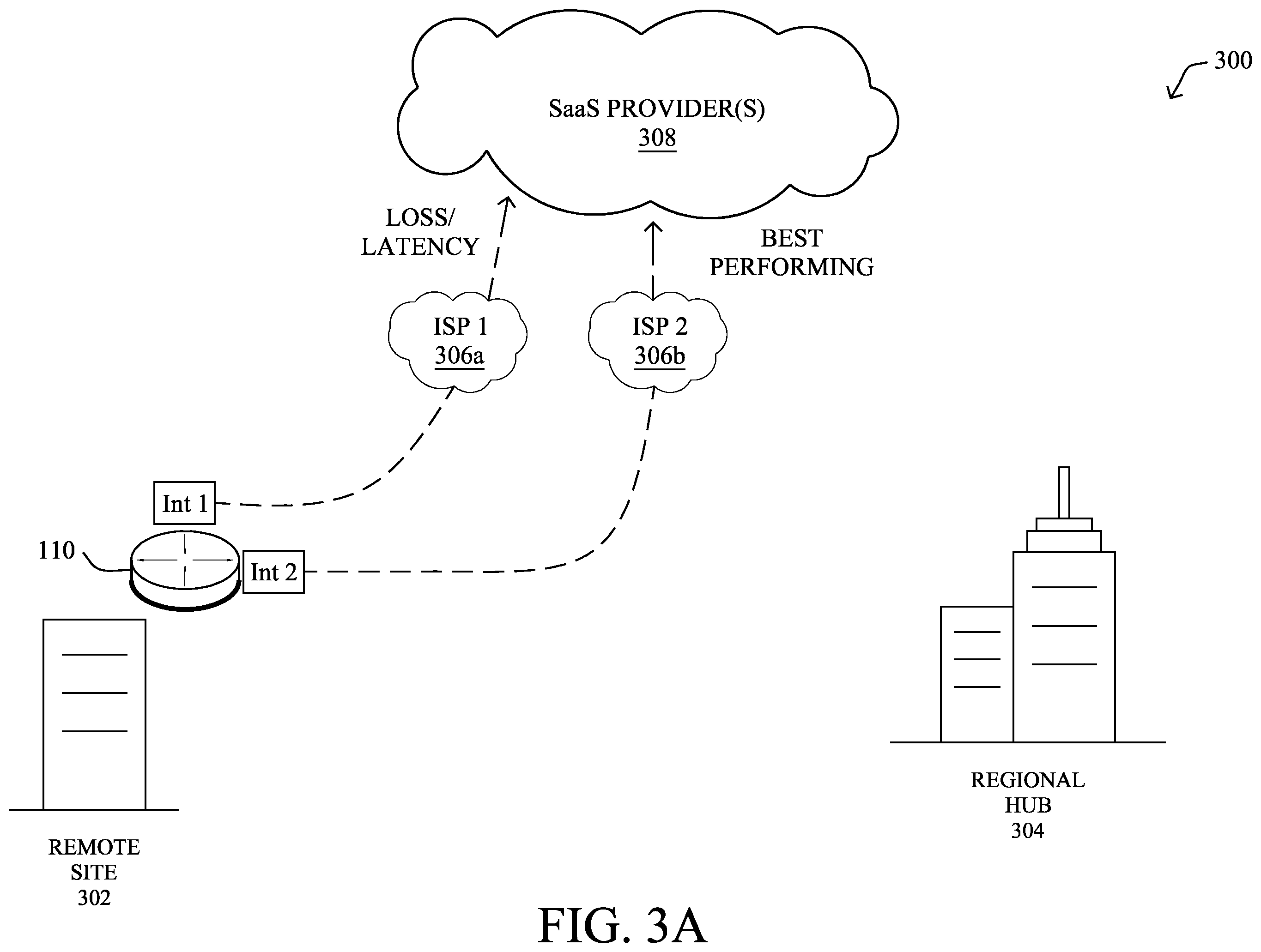 Patent US12556457 Figure 4 – Recommendation grouping for predictive networking
