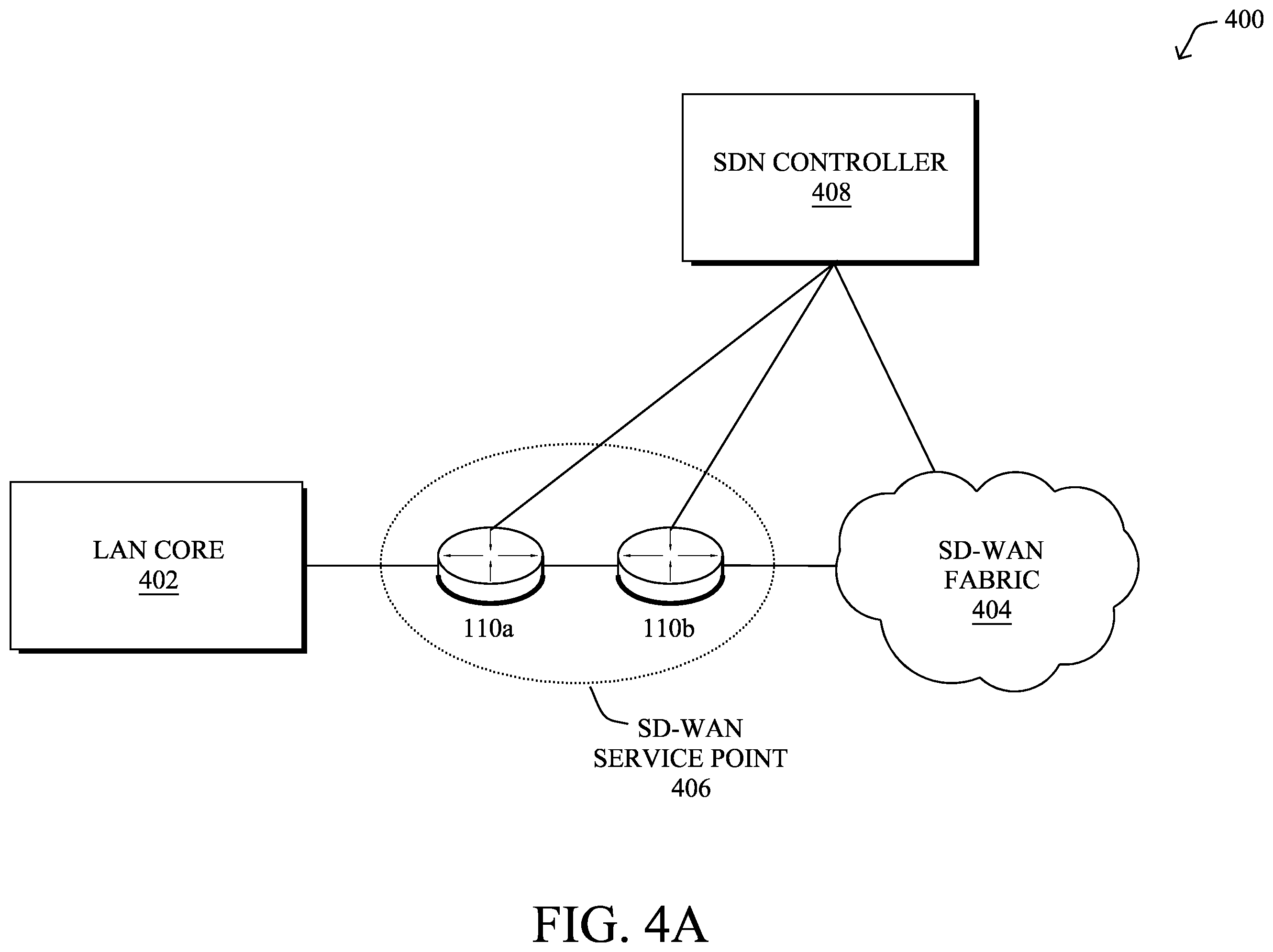 Patent US12556457 Figure 6 – Recommendation grouping for predictive networking