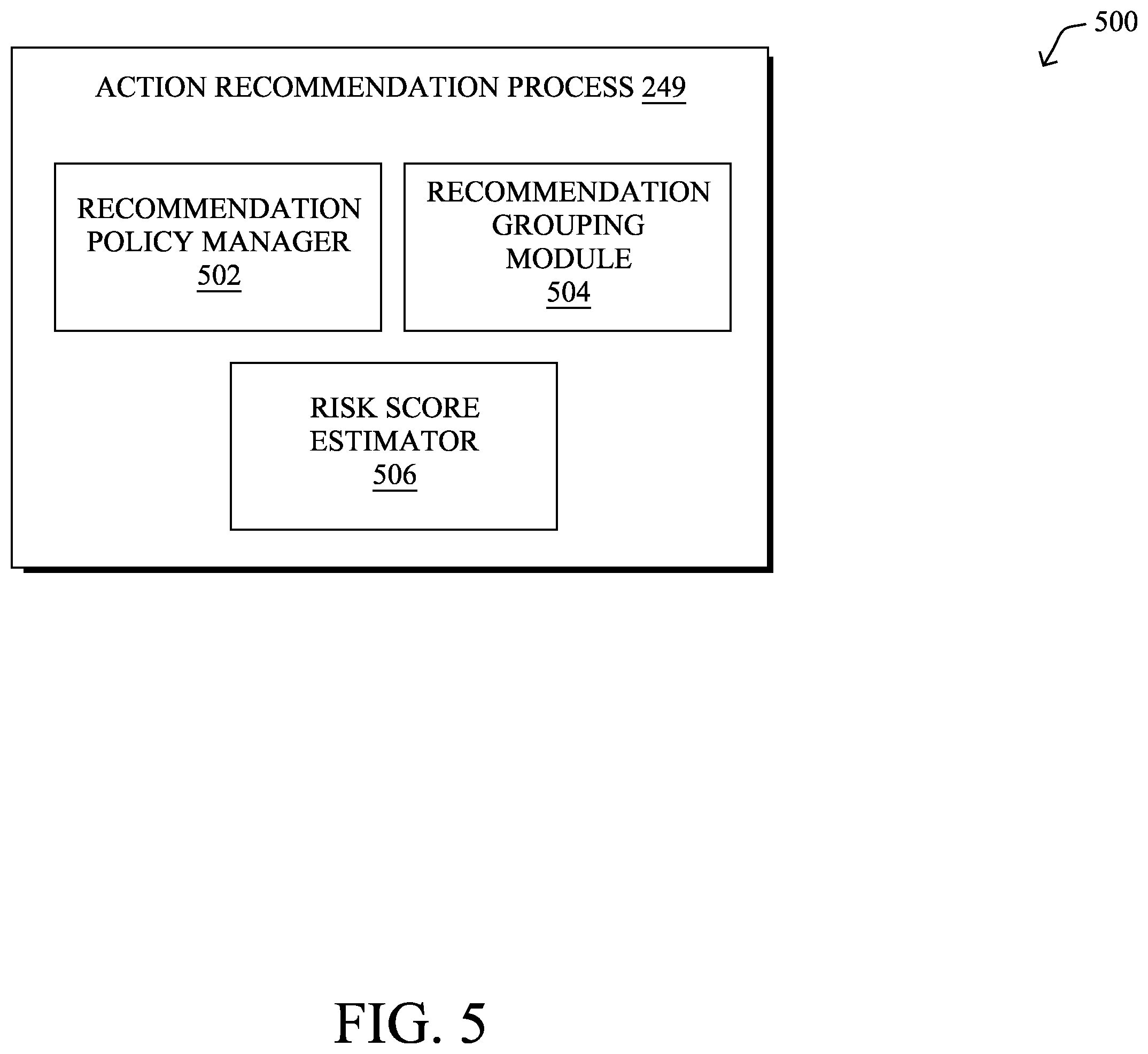 Patent US12556457 Figure 8 – Recommendation grouping for predictive networking