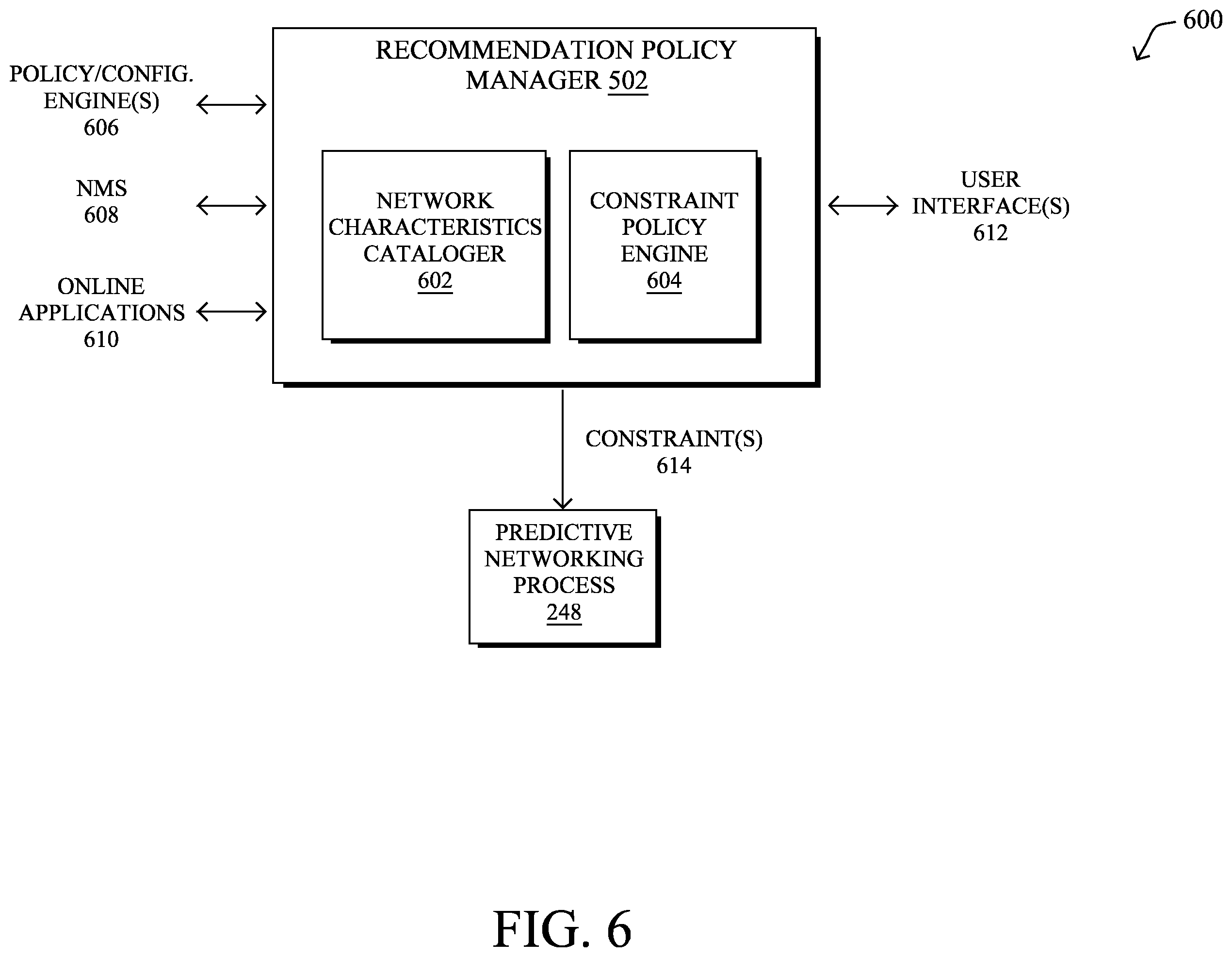 Patent US12556457 Figure 9 – Recommendation grouping for predictive networking