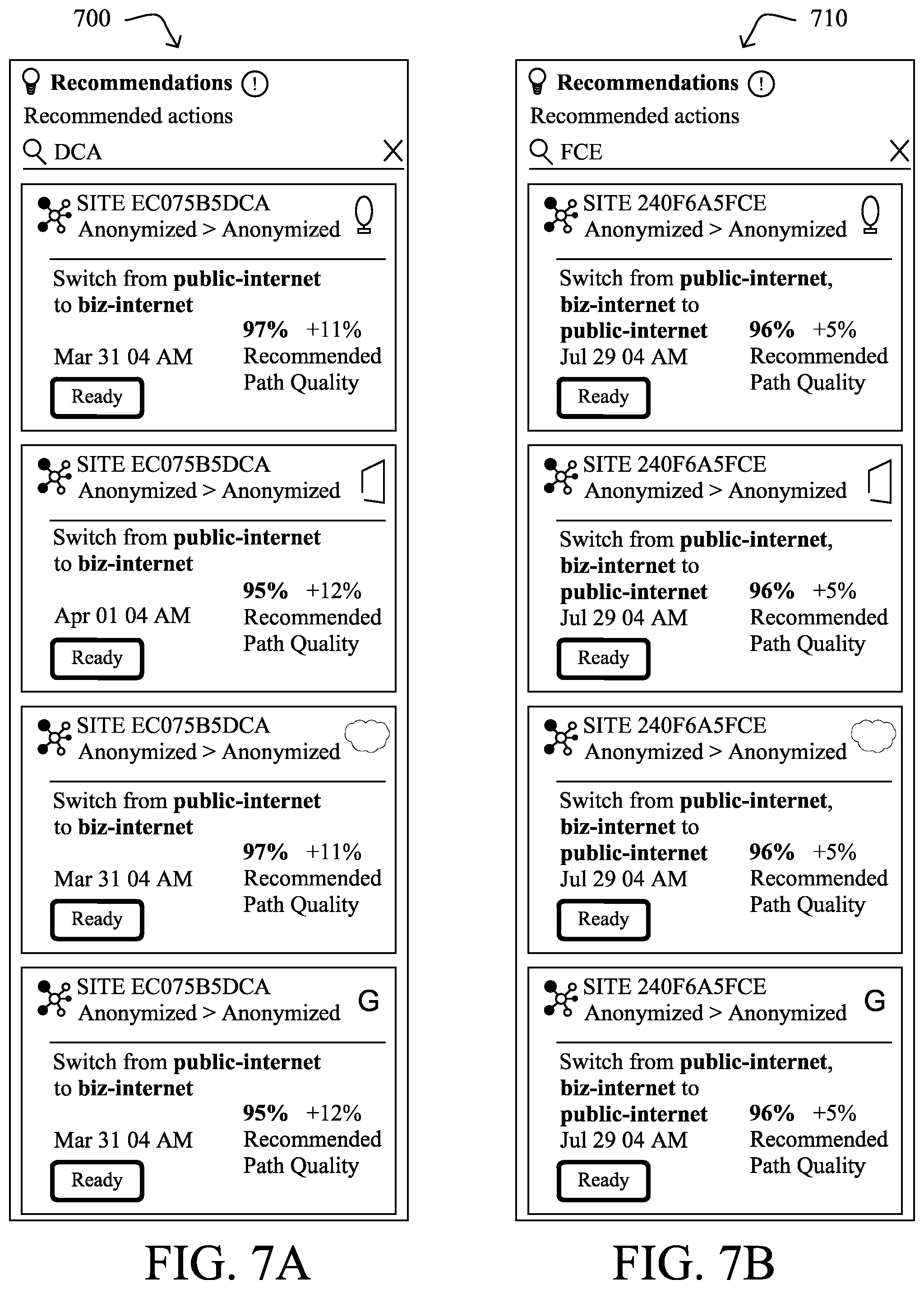 Patent US12556457 Figure 10 – Recommendation grouping for predictive networking