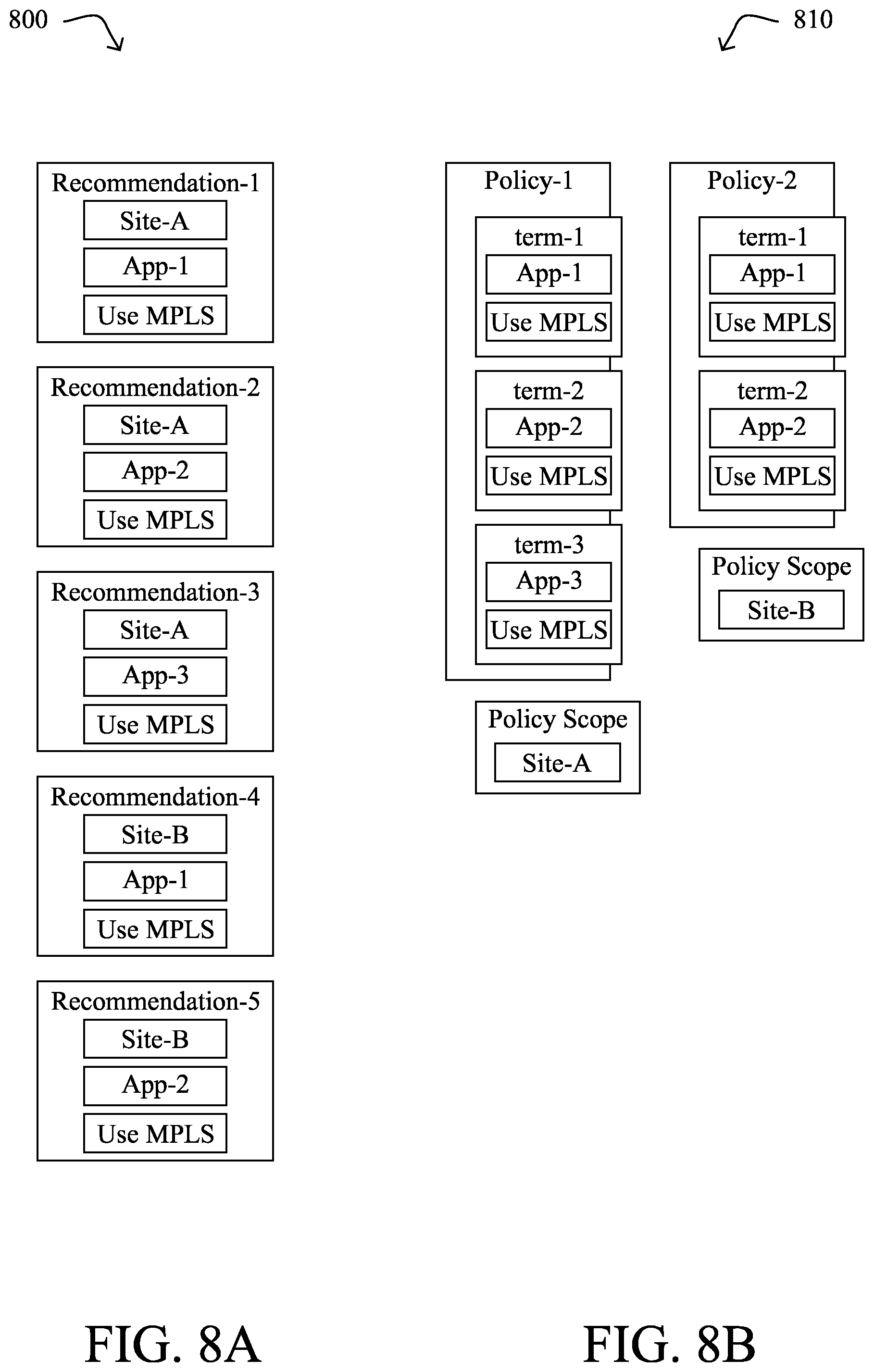 Patent US12556457 Figure 11 – Recommendation grouping for predictive networking