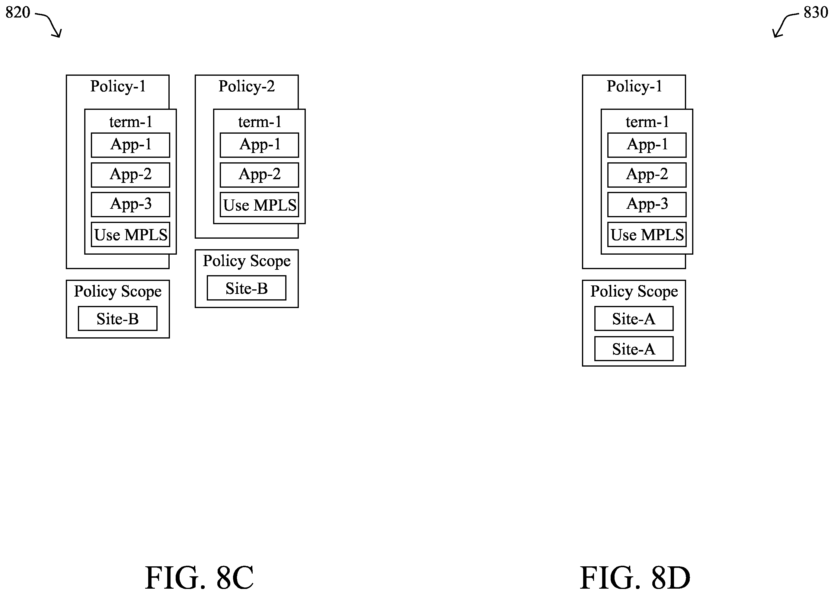 Patent US12556457 Figure 12 – Recommendation grouping for predictive networking