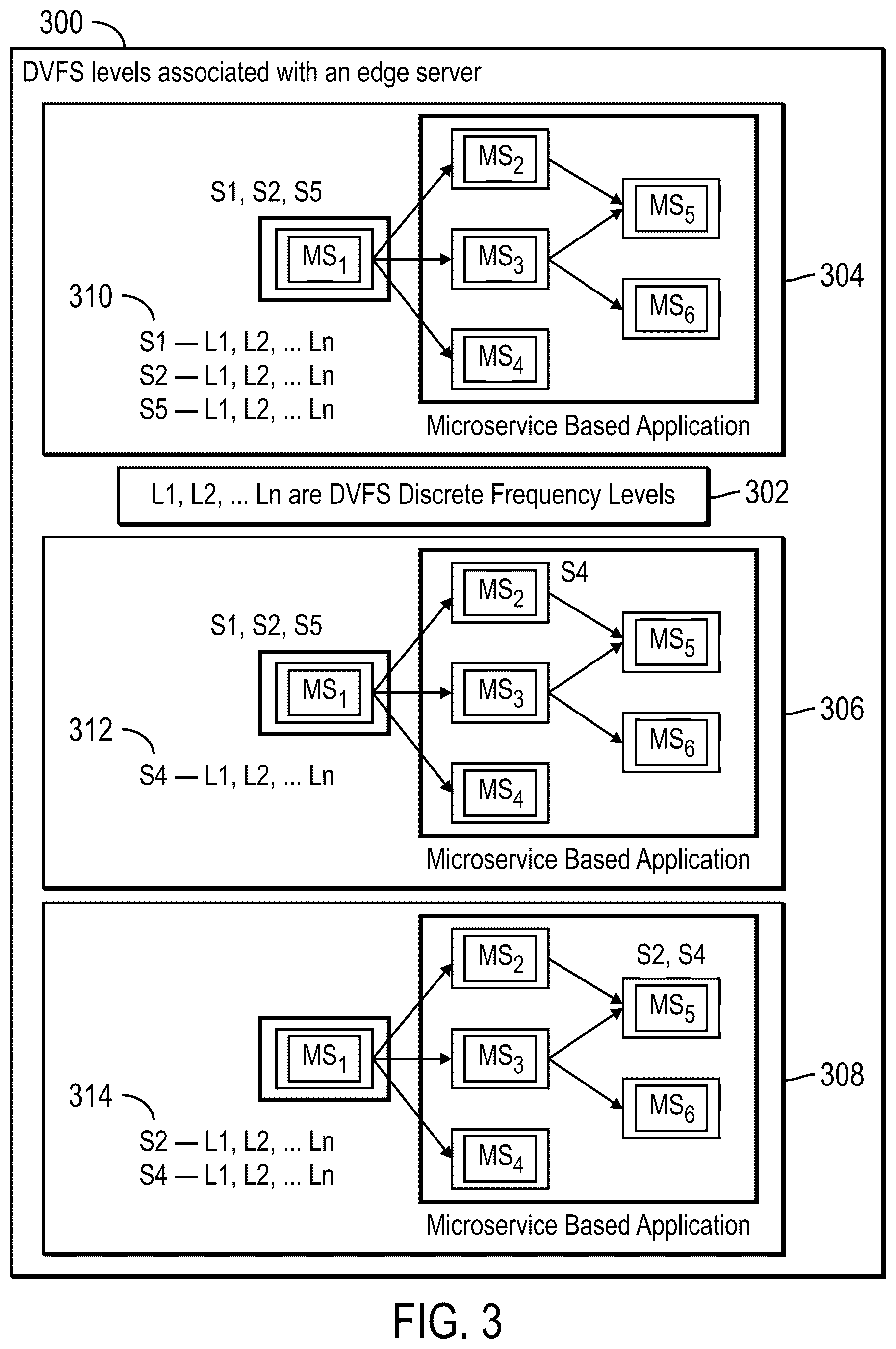 Patent US12556459 Figure 3 – Synthesizing allocations for microservices in multi-access edge computing